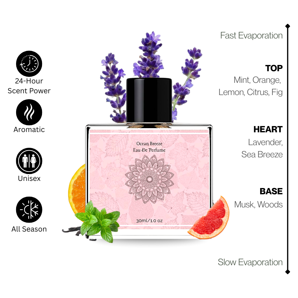 Navora Ocean Breeze Harmony - 30ML