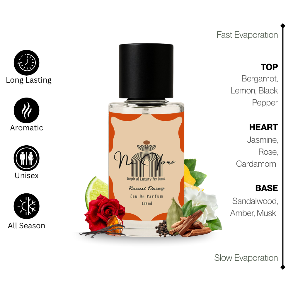 Navora Rasasi Dareej Perfume for Unisex (60ML)