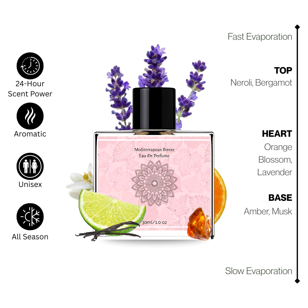 Navora Mediterranean Breeze - 30ML