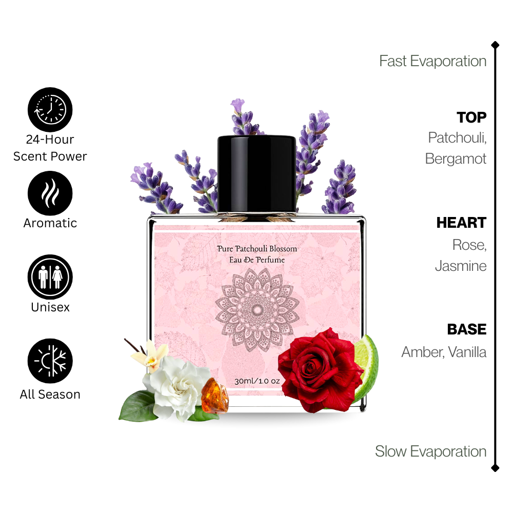 Navora Pure Patchouli Blossom - 30ML