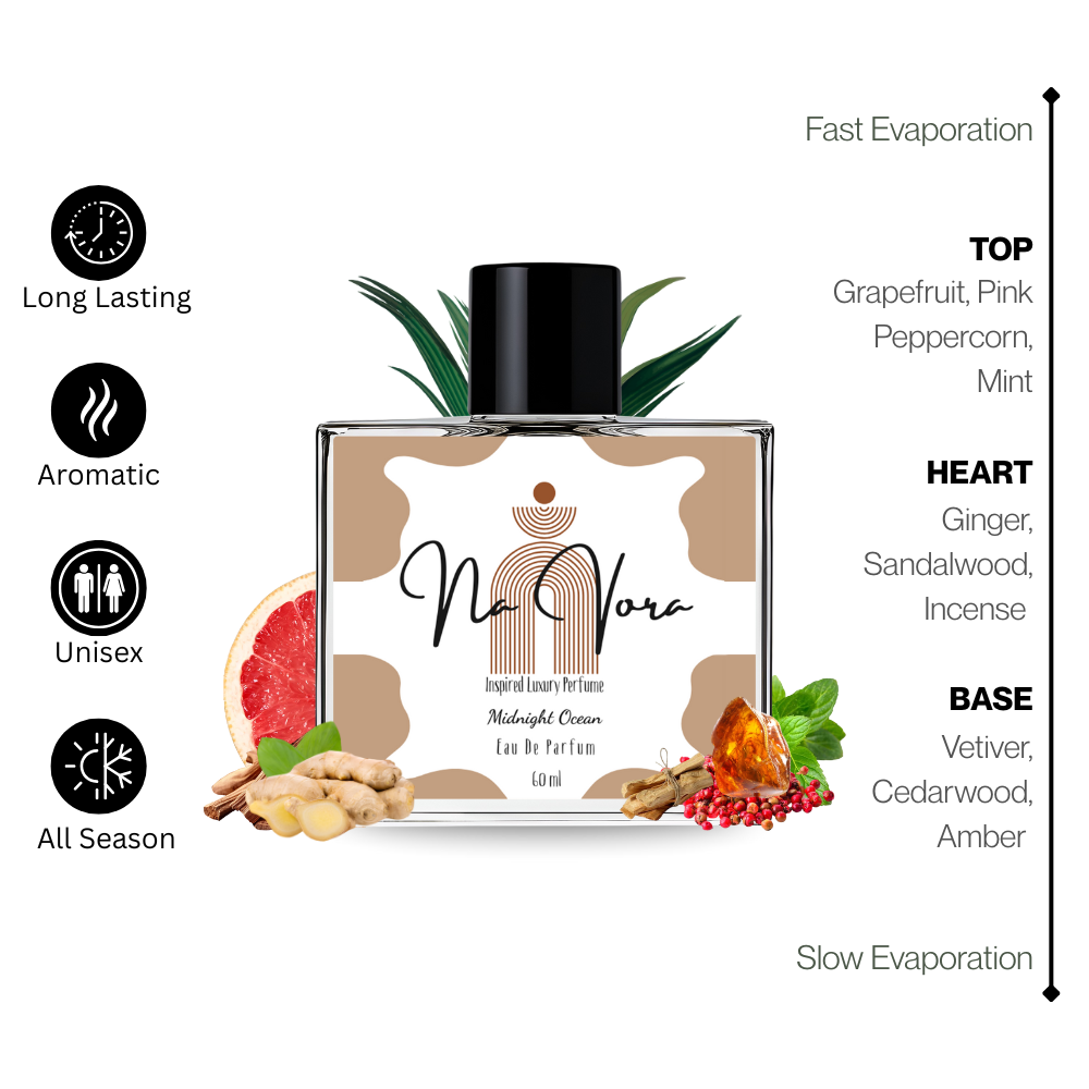 Navora Midnight Ocean Perfume for Unisex (100ML)