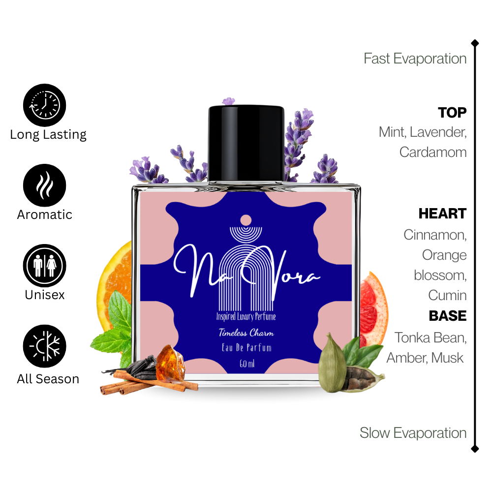 Navora Timeless Charm  Perfume for Women (100ML)