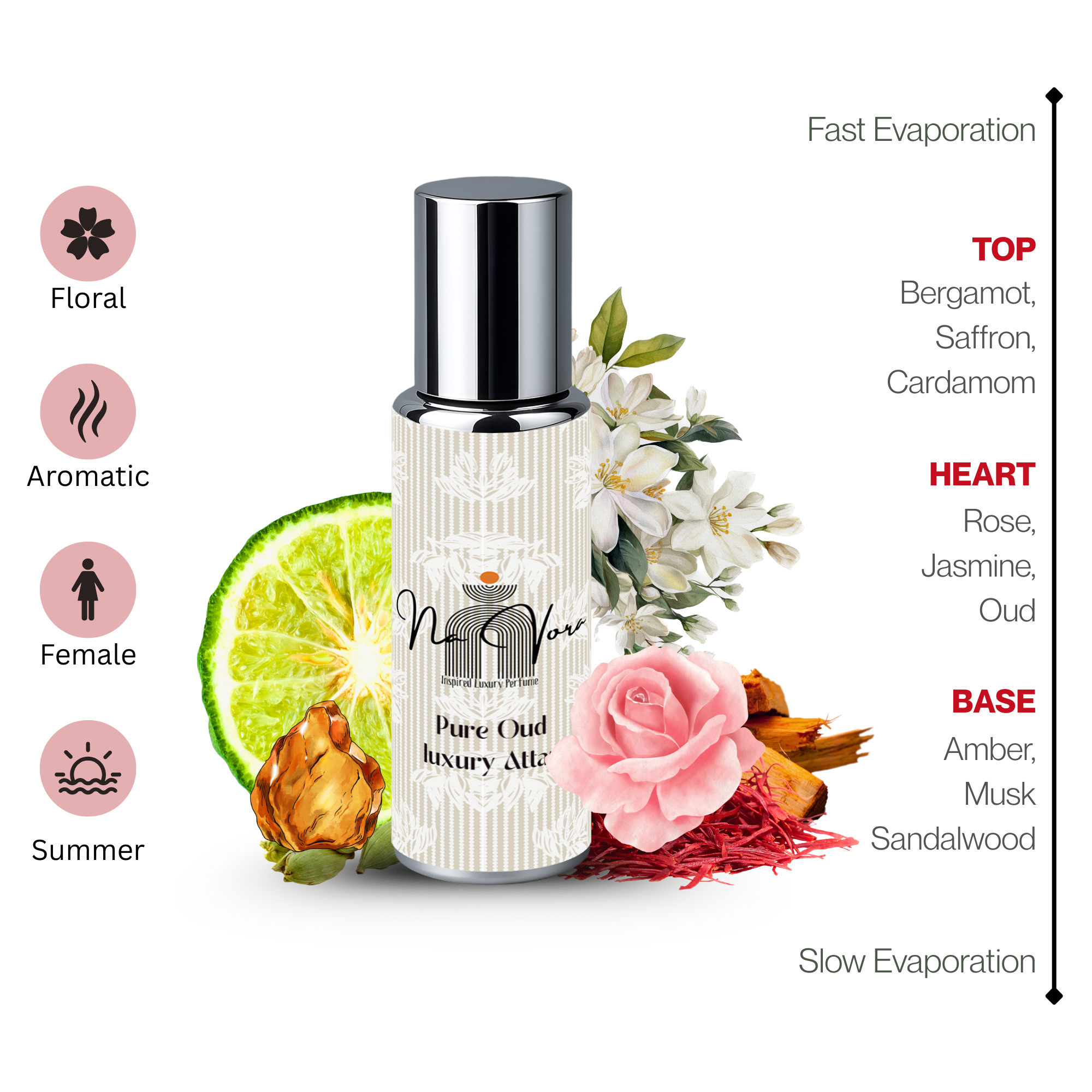 Navora Pure Oud Perfume for Women (6ML)