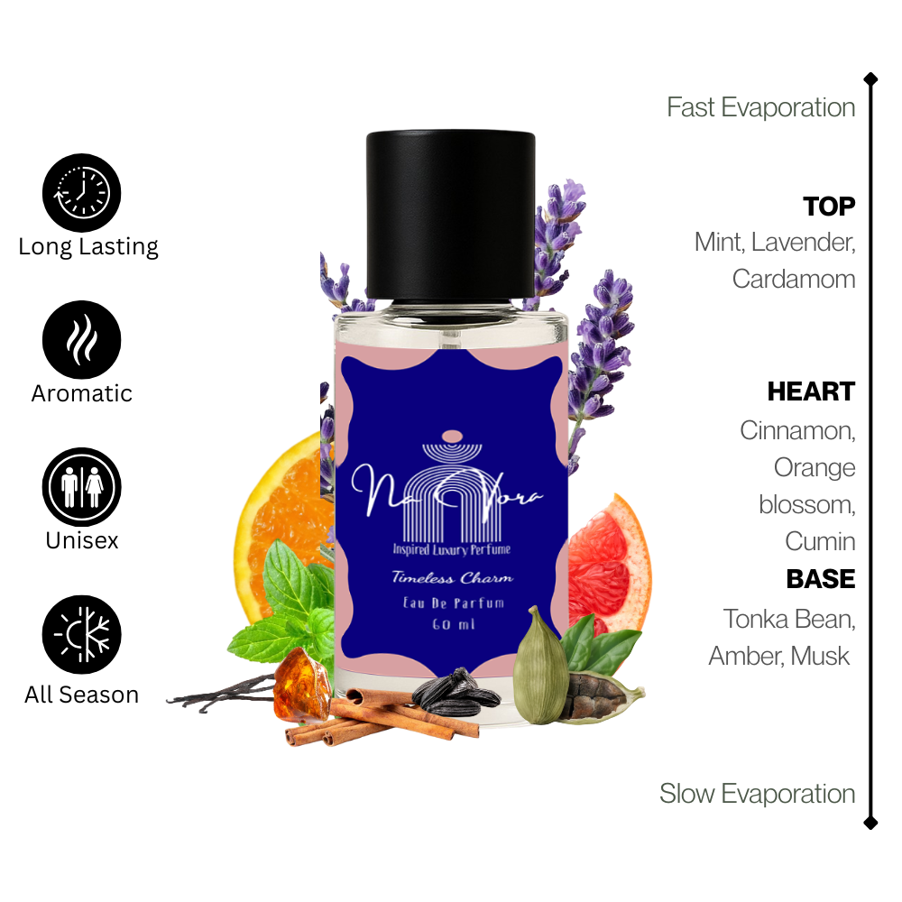 Navora Timeless Charm  Perfume for Women (60ML)