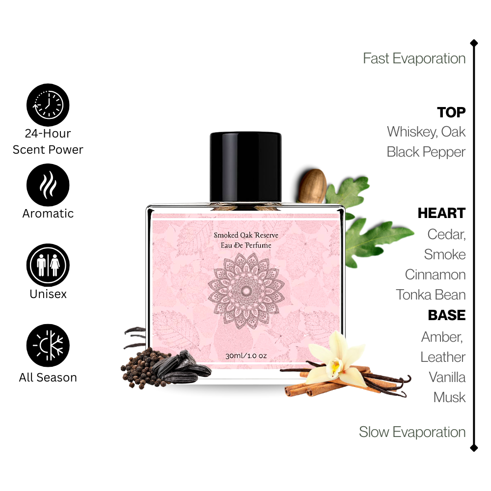 Navora Smoked Oak Reserve - 30ML