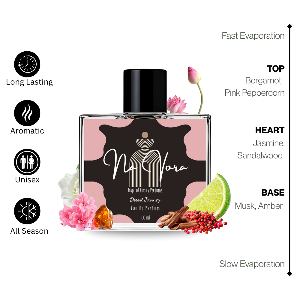 Navora Desert Journey Perfume for Unisex (100ML)