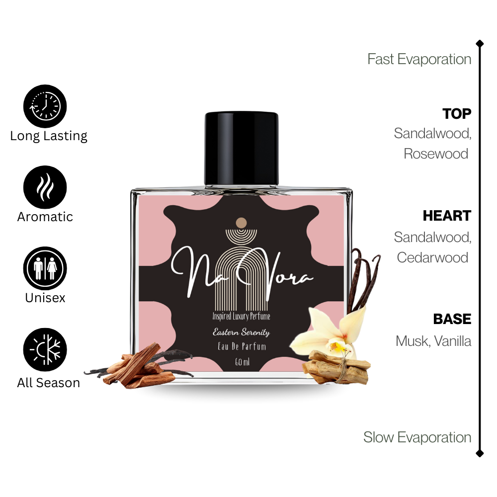 Navora Eastern Serenity Perfume for Unisex (100ML)