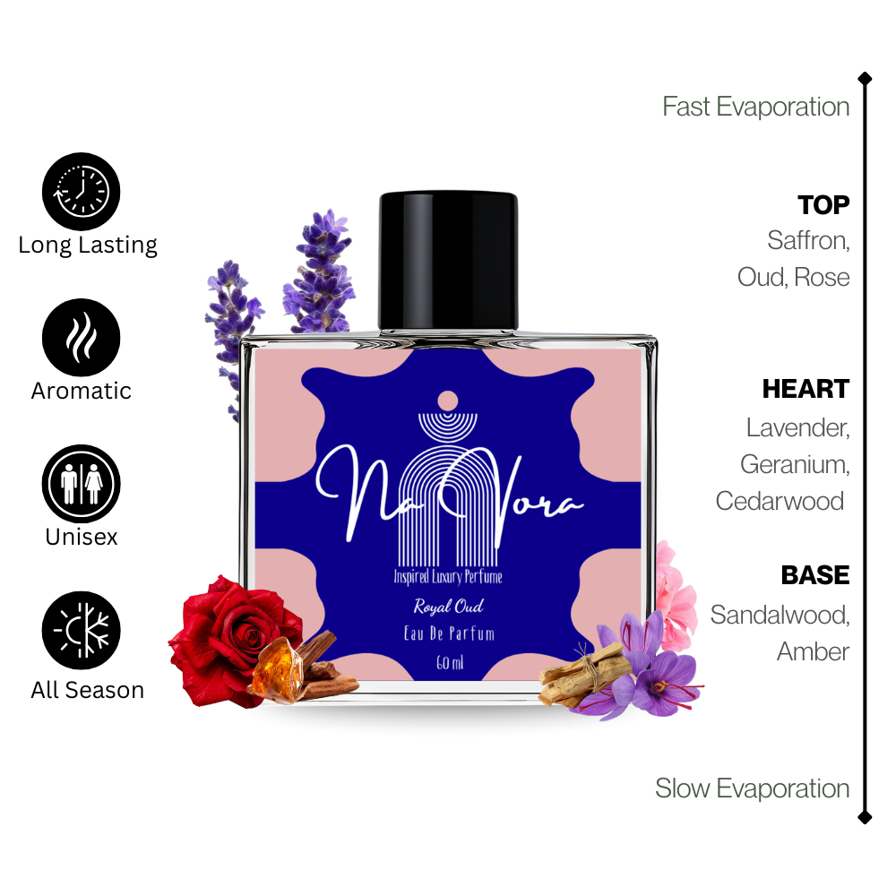 Navora Royal Oud Perfume for Unisex (100ML)