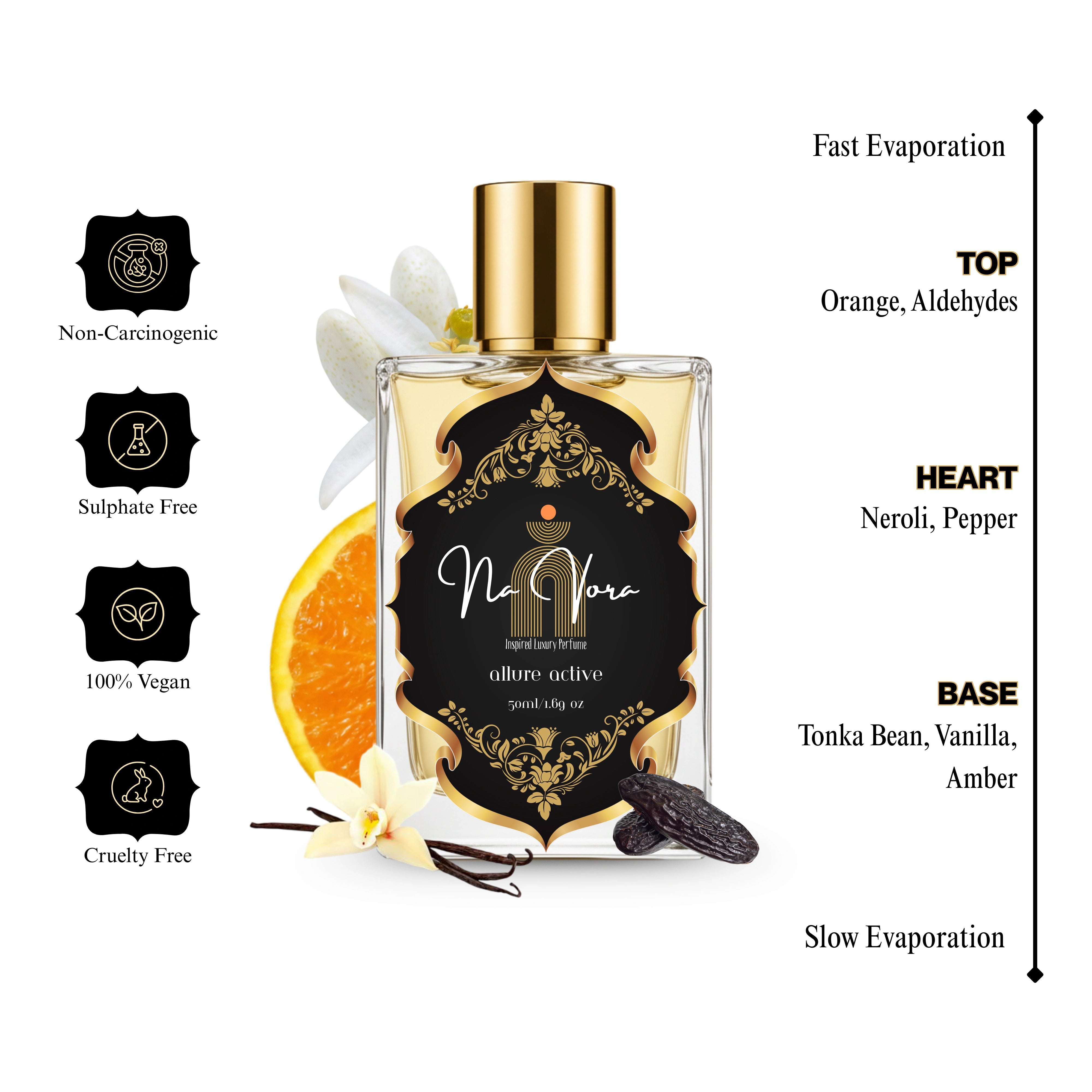 Allure Active - 50ml