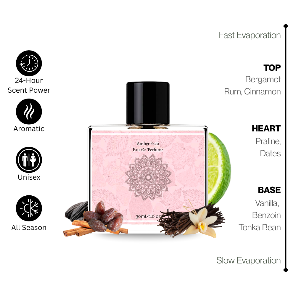 Navora Intense Perfume Amber Feast Luxury Scent