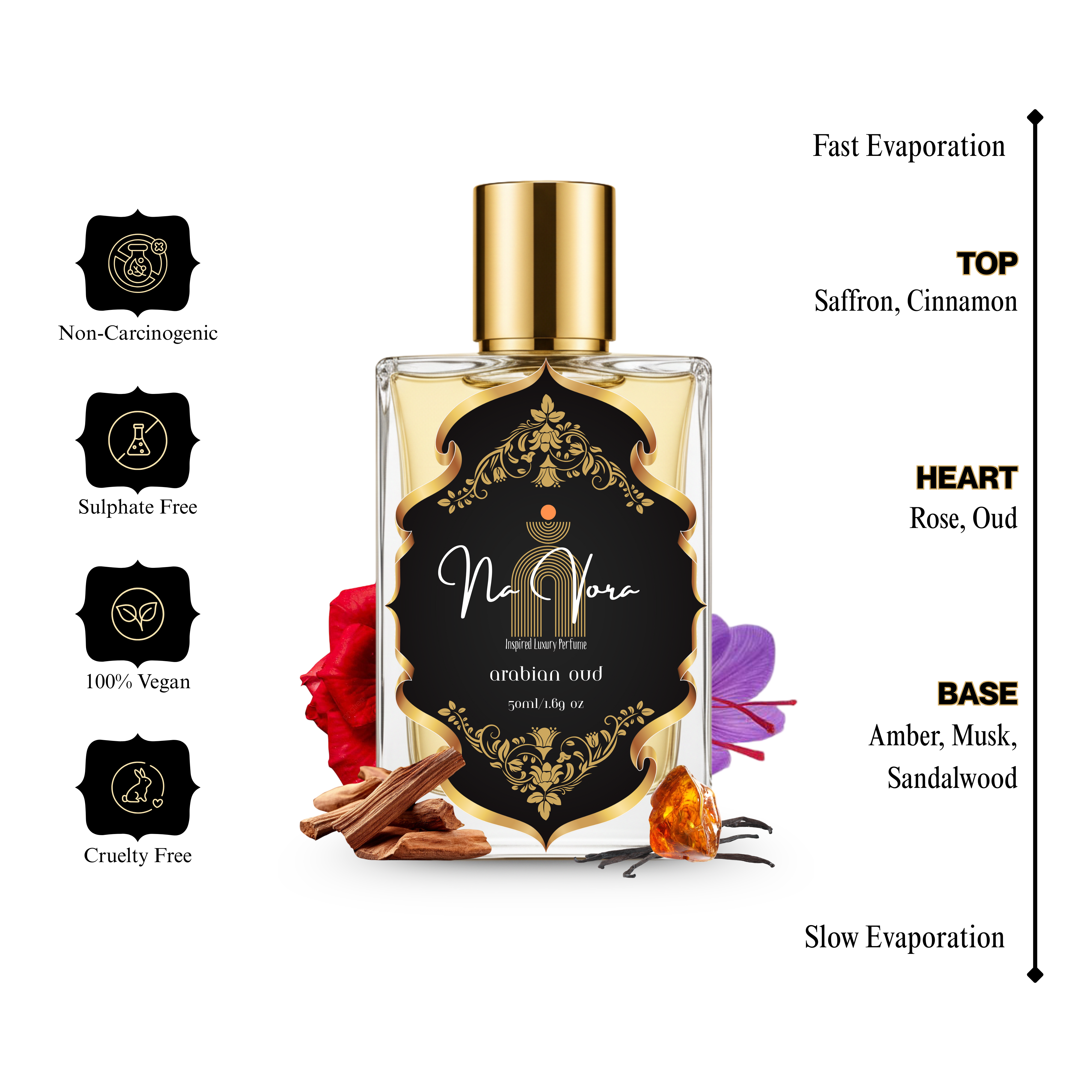 Arabian Oud - 50ml