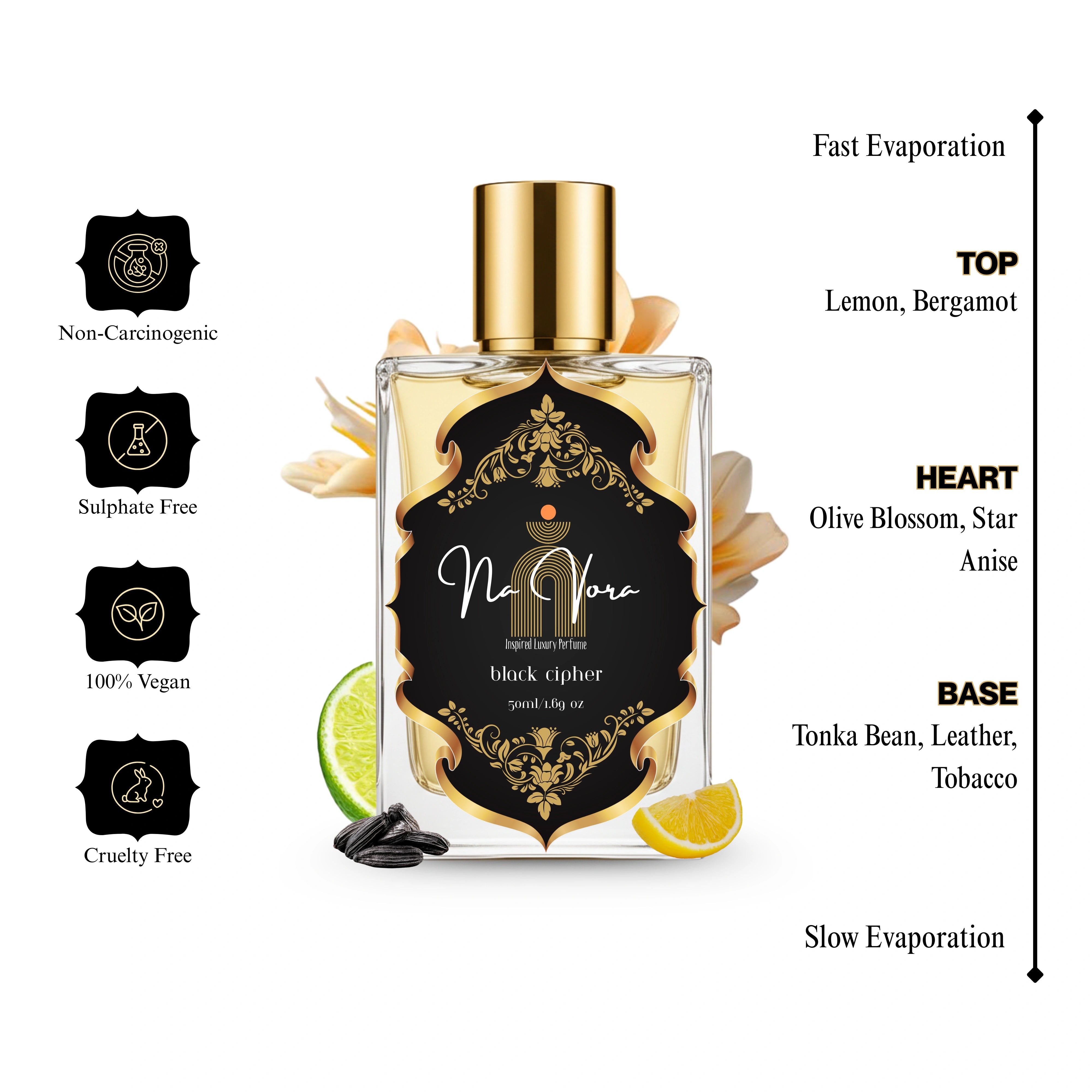 Black Cipher - 50ml