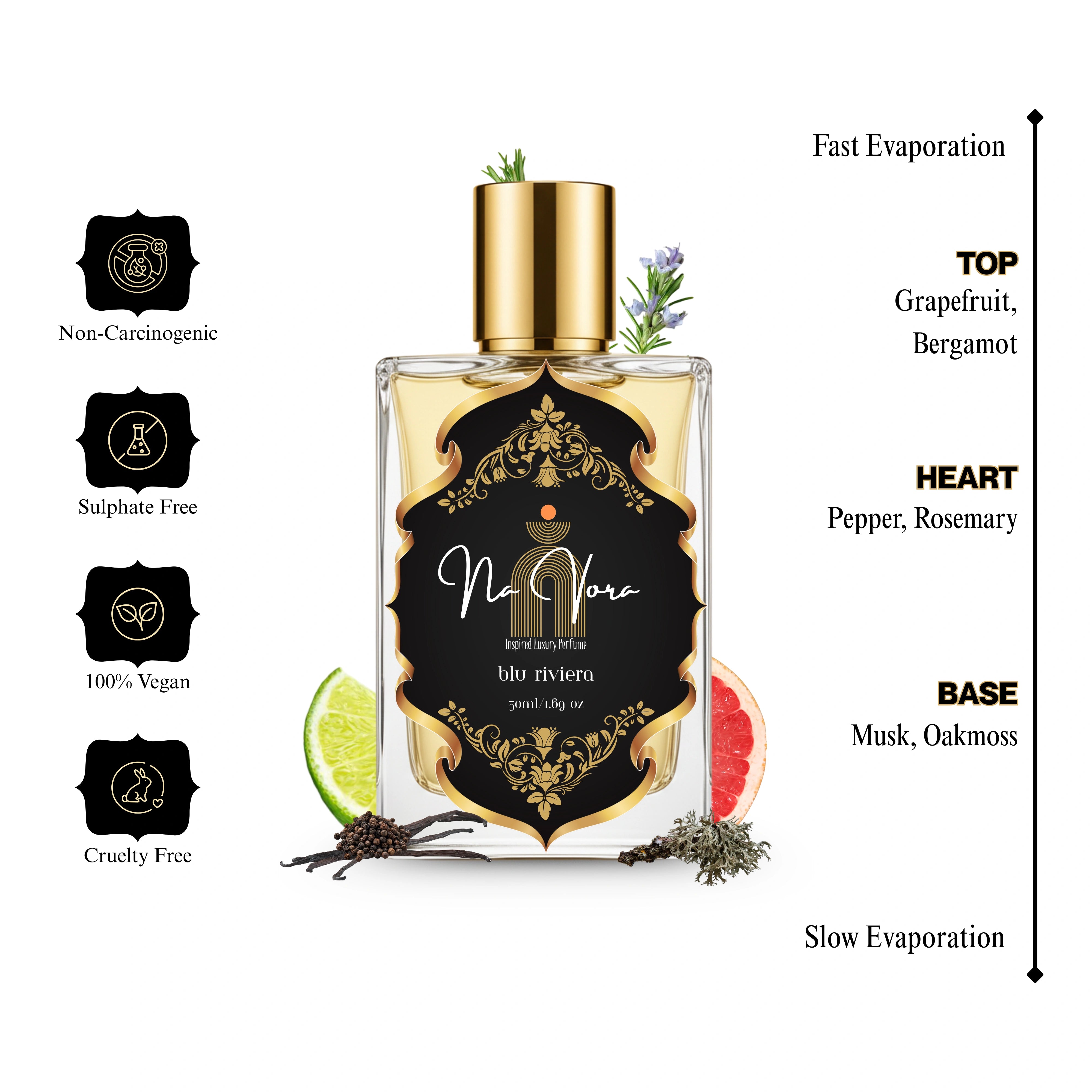 Blu Riviera - 50ml