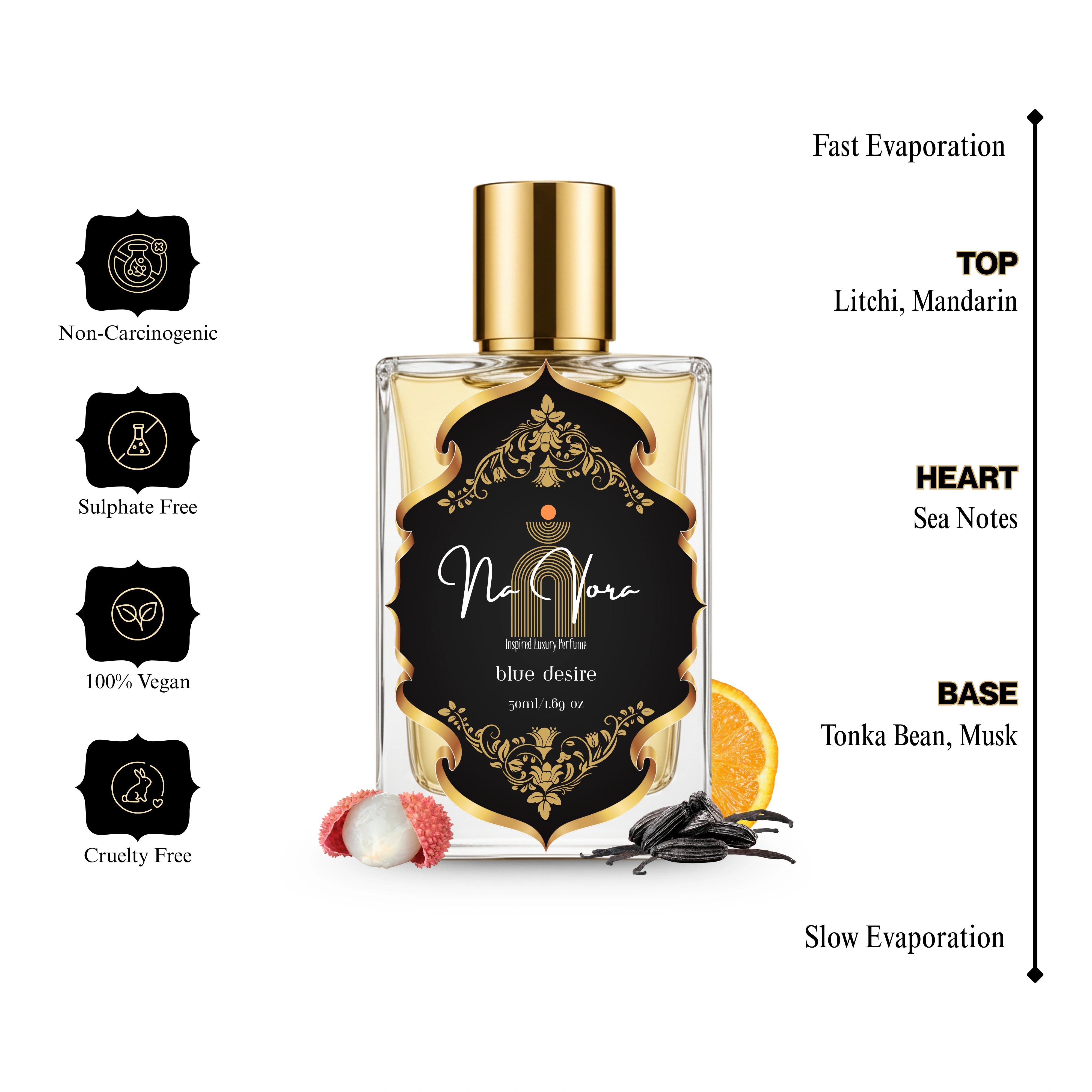 Blue Desire - 50ml