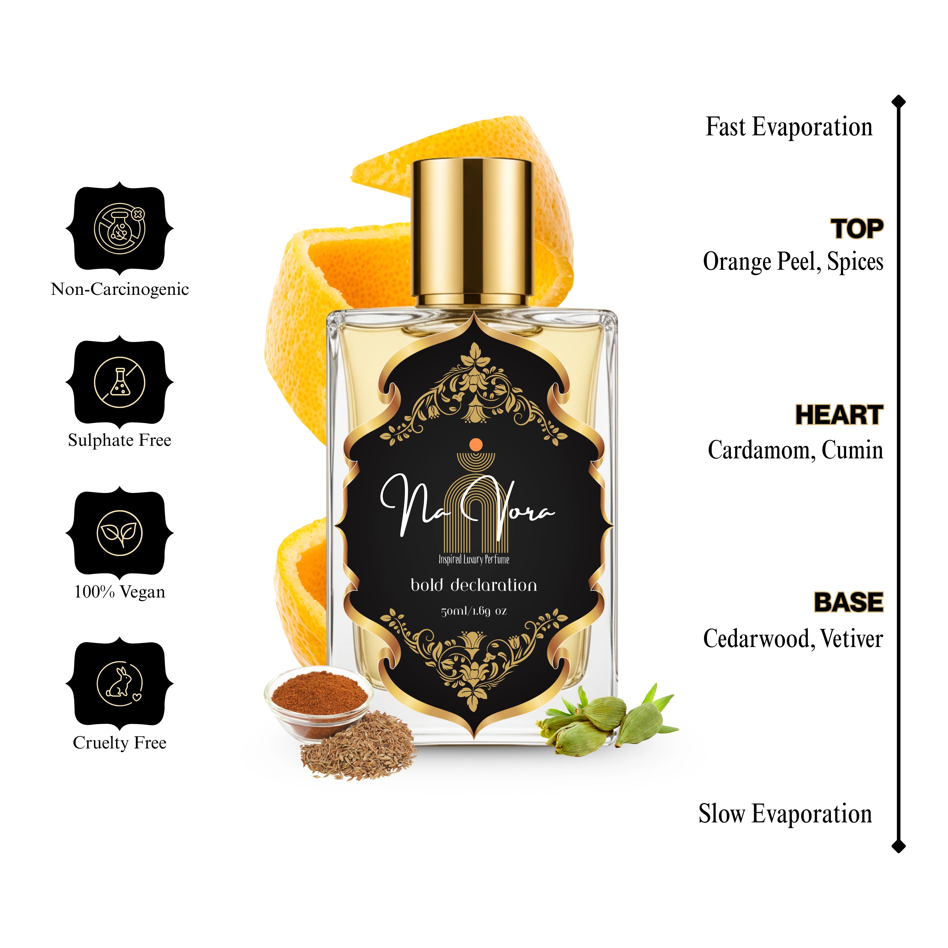 Bold Declaration - 50ml