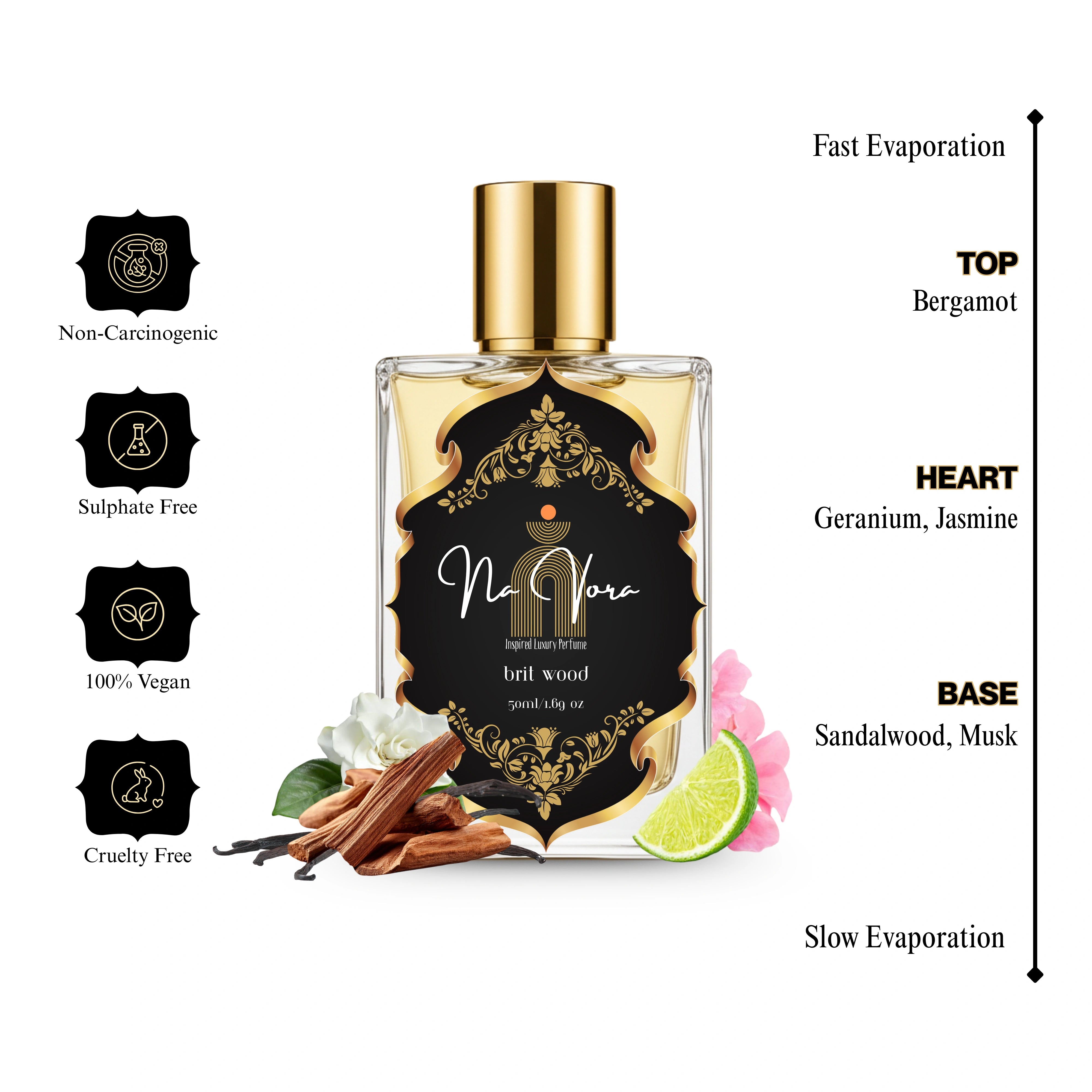 Brit Wood - 50ml