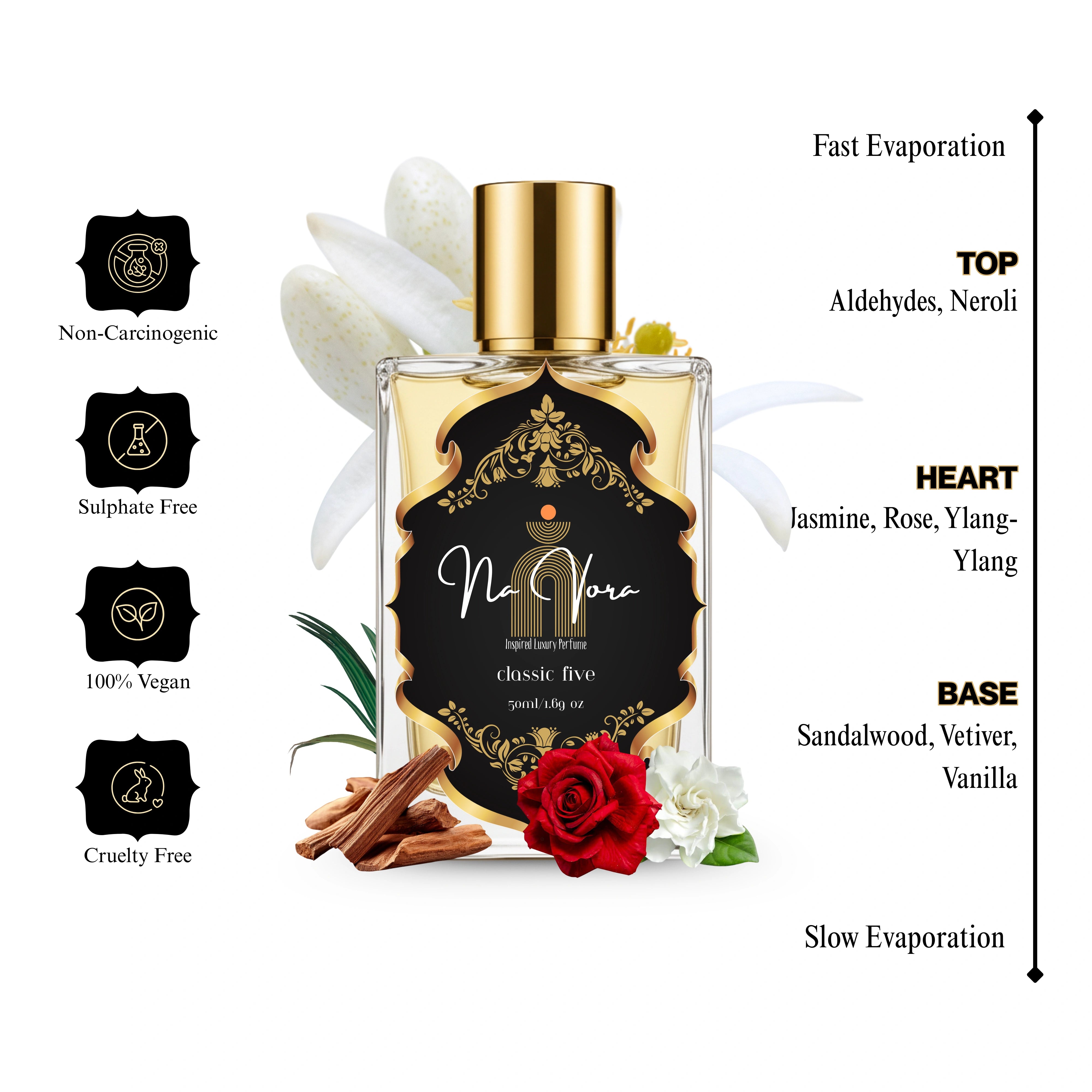 Classic Five - 50ml