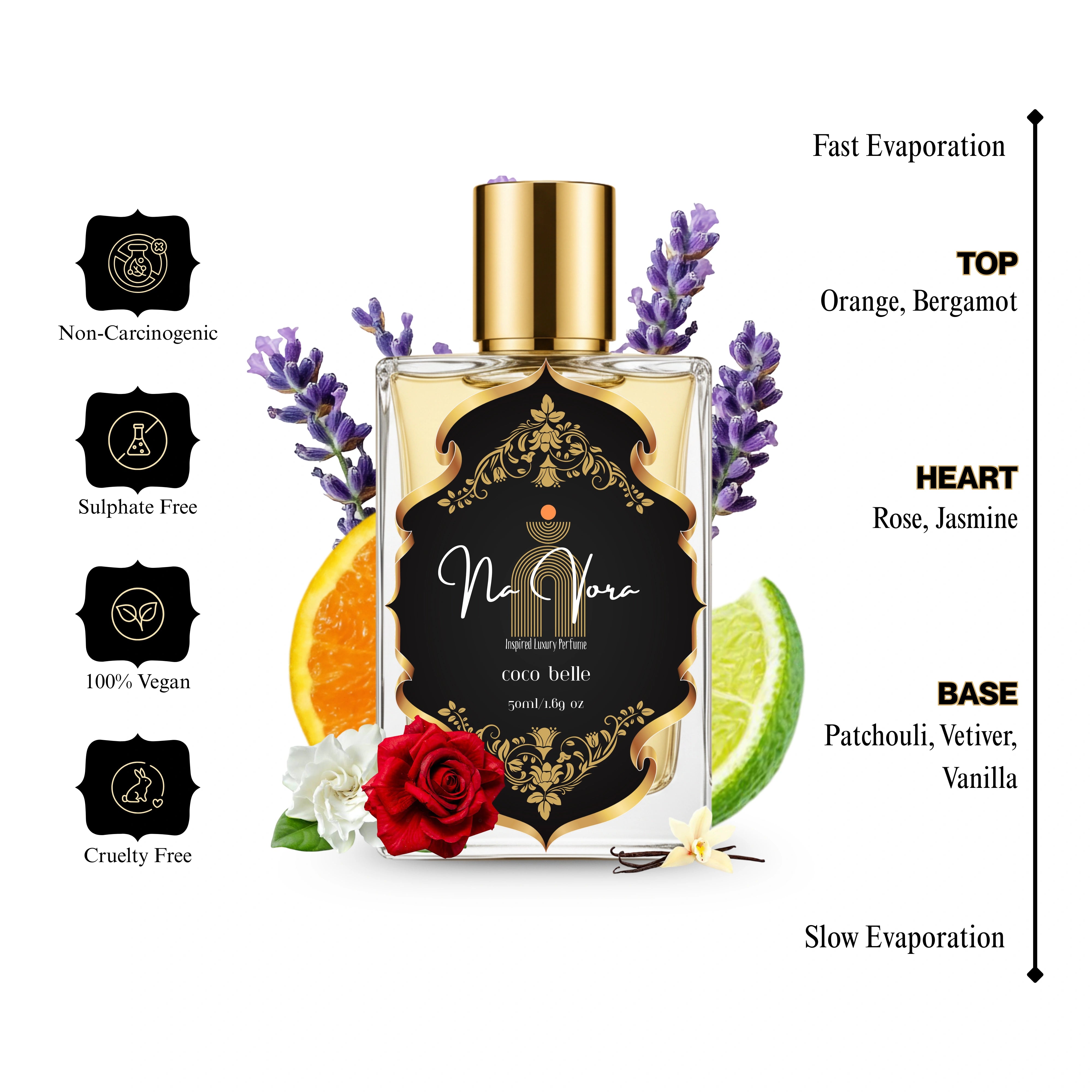Coco Belle - 50ml