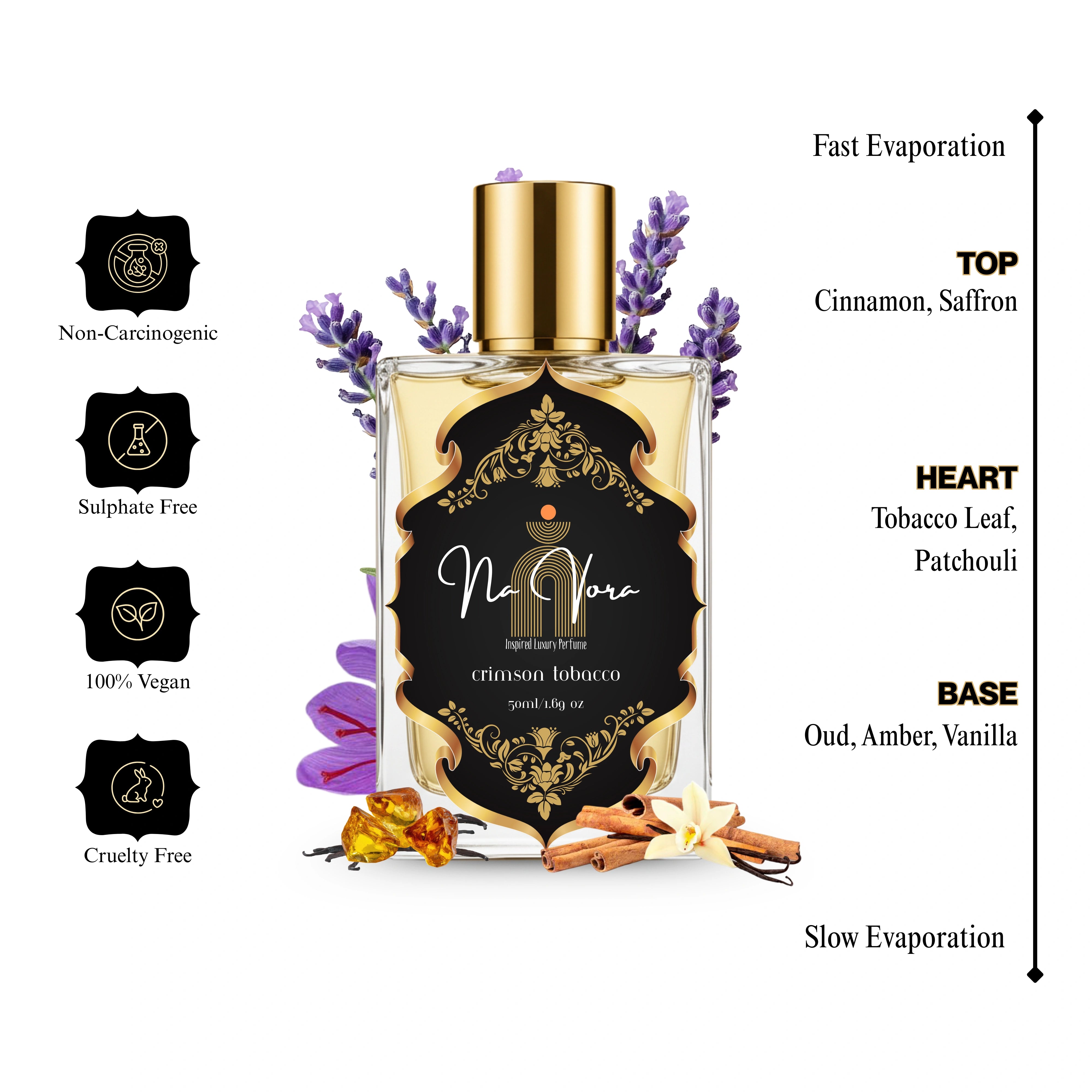 Crimson Tobacco - 50ml