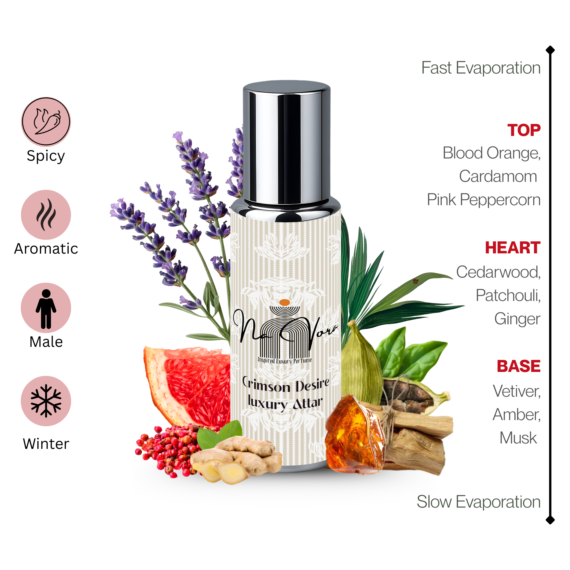 Men’s Spicy Woody Fragrance Navora Crimson Desire Perfume Bottle 12ml