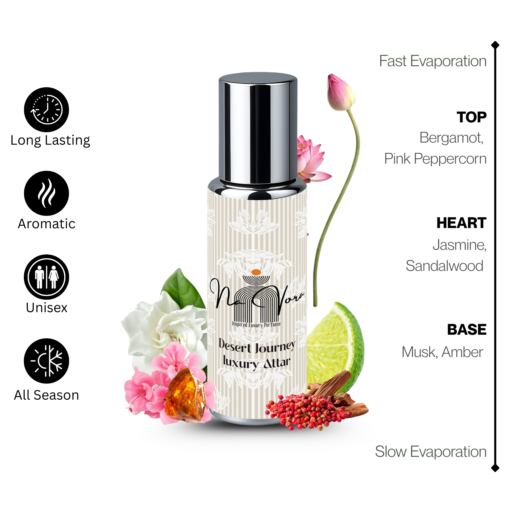 Unisex Spicy Citrus Oud Fragrance Navora Desert Journey Perfume Bottle