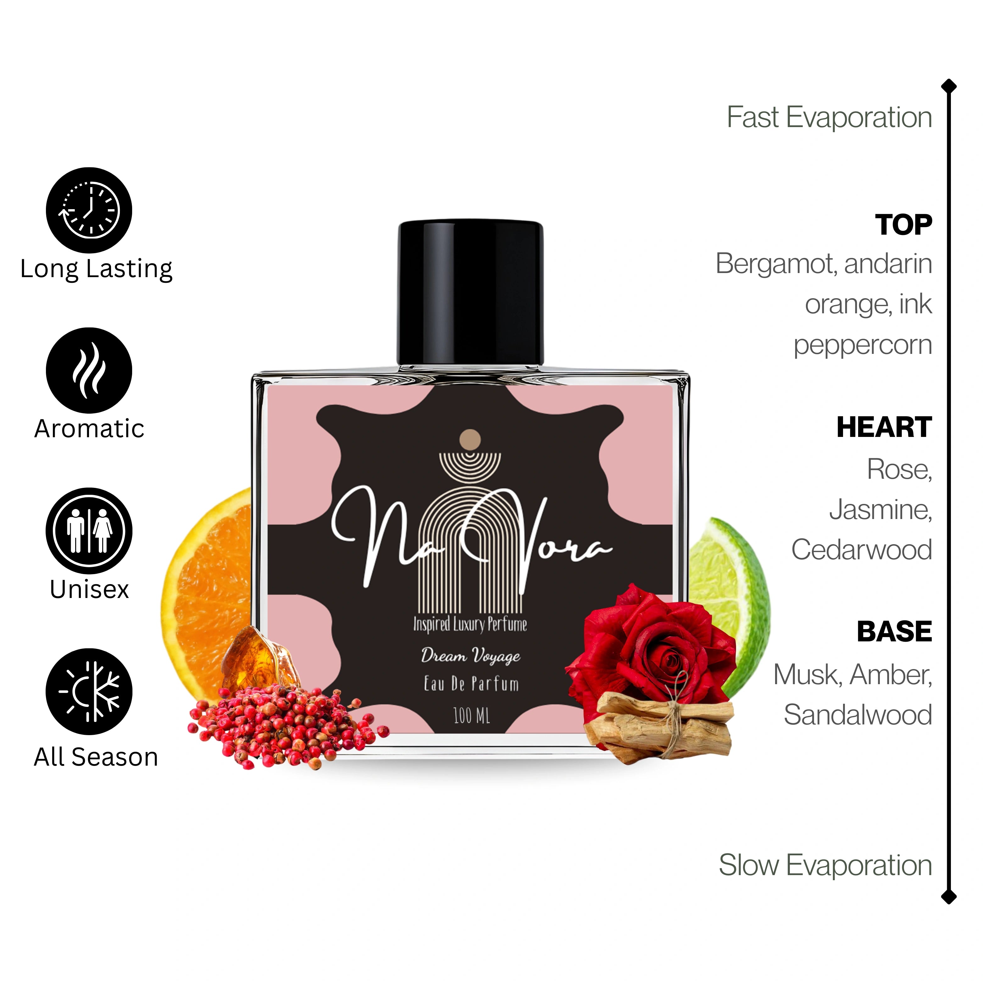 Navora Dream Voyage Perfume for Men