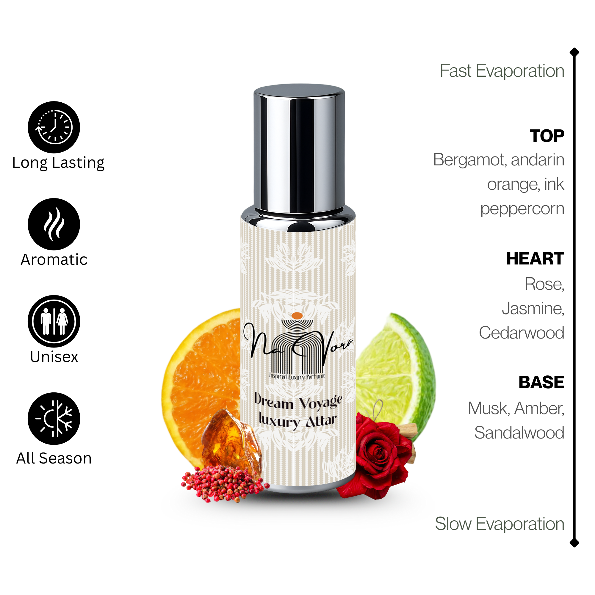 Fresh Citrus Zest Cardamom Spice Fragrance Navora Dream Voyage 12ml