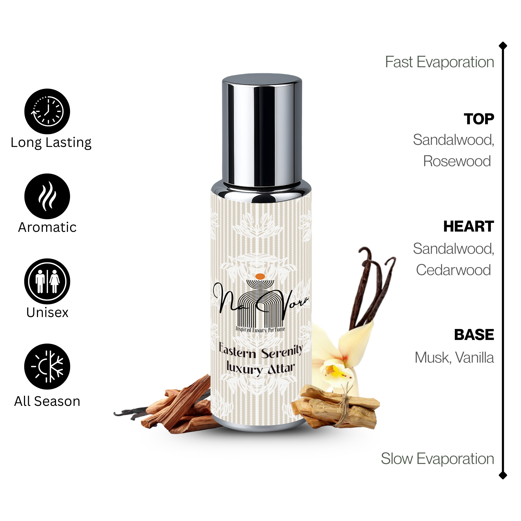 Long-Lasting Unisex Roll-On Perfume Navora Eastern Serenity 12ml