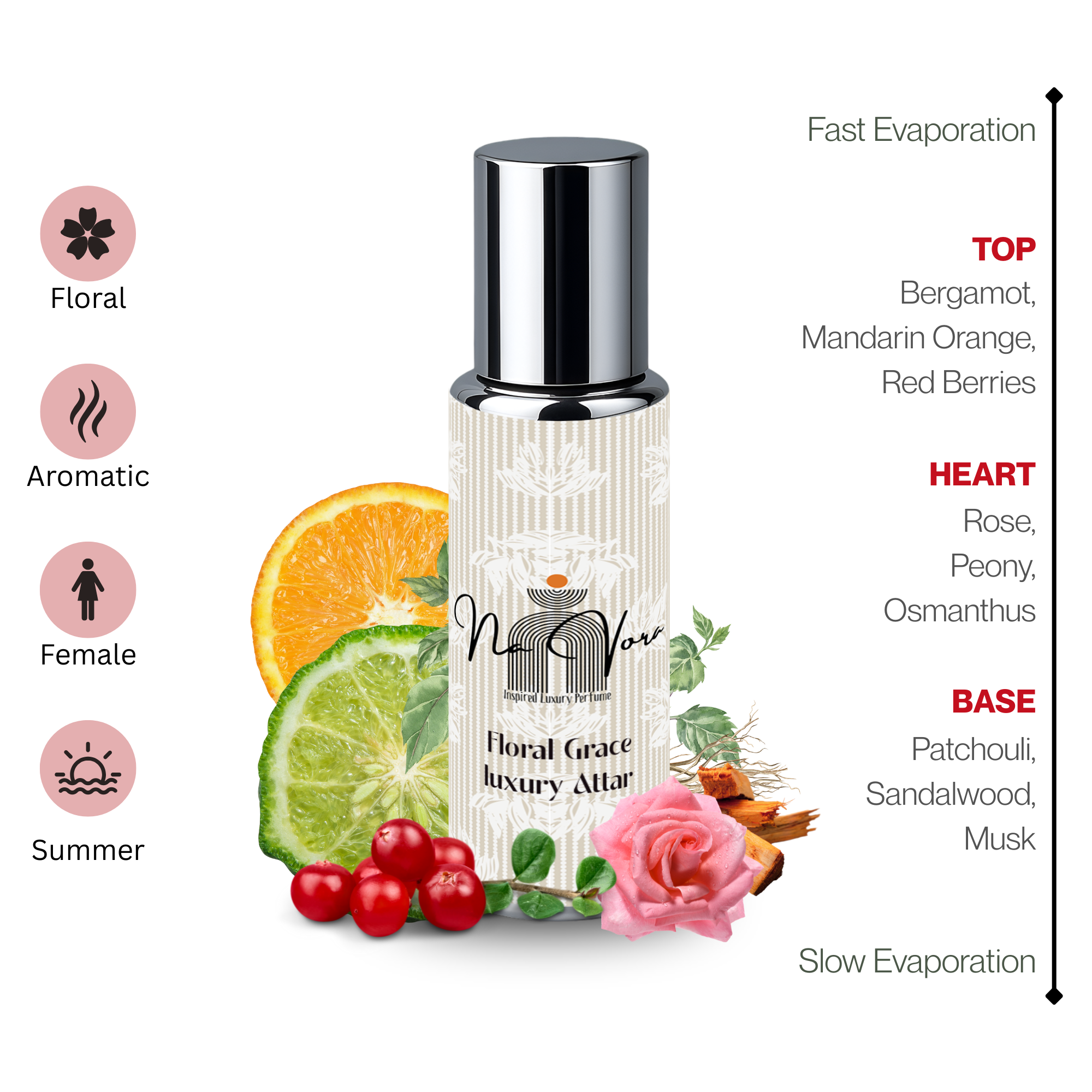 Soft Elegant Floral Fragrance Navora Floral Grace Perfume Bottle