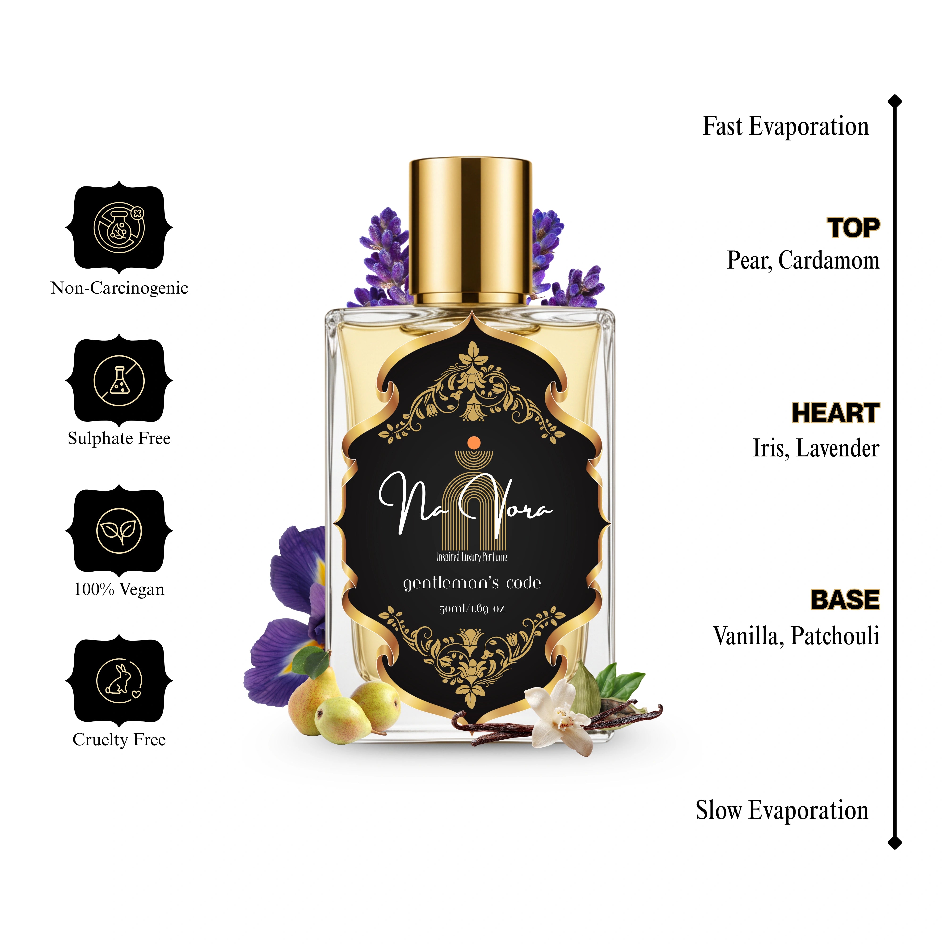 Gentleman’s Code - 50ml