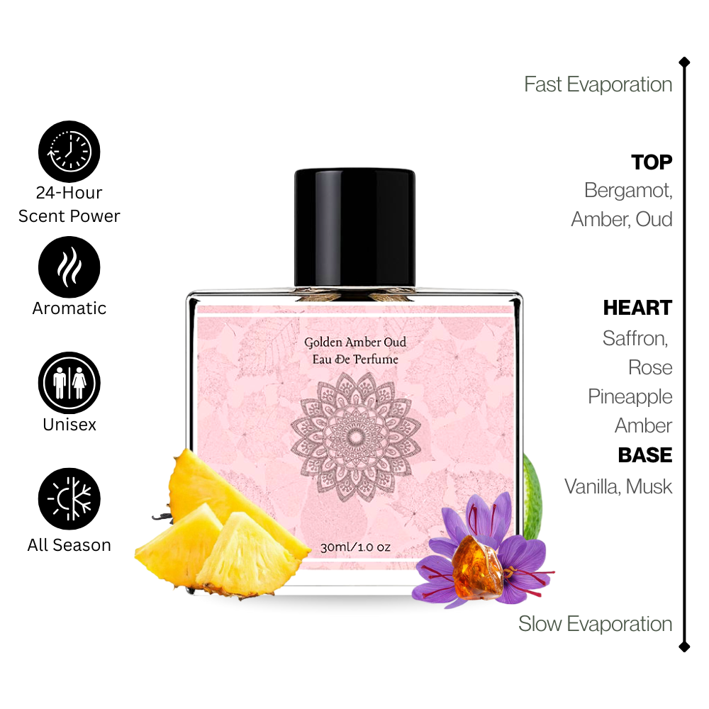 Navora Golden Amber Oud Rich Amber and Oud EDP