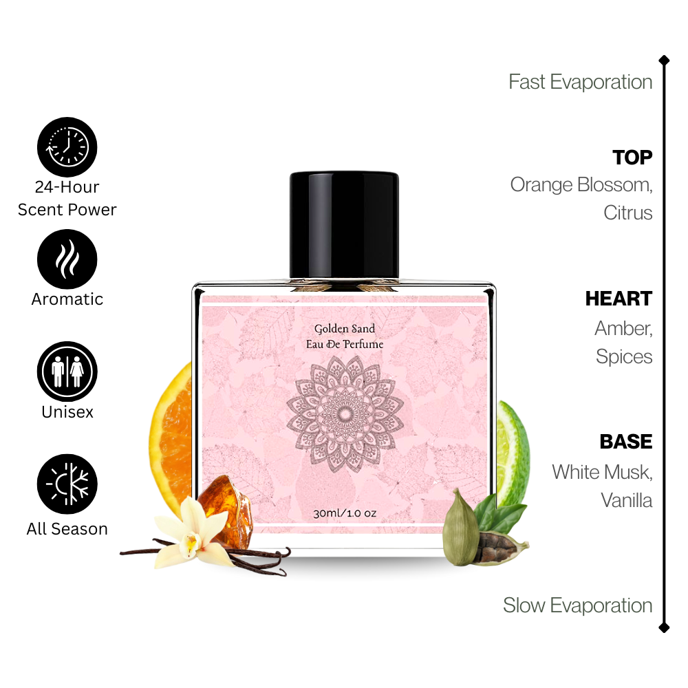 Navora Intense Perfume Golden Sand Luxury Scent