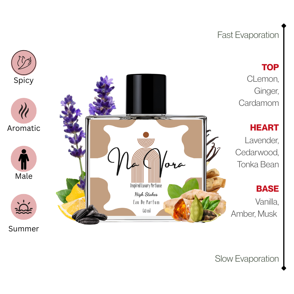 Navora High Stakes Perfume for Men (100ML)