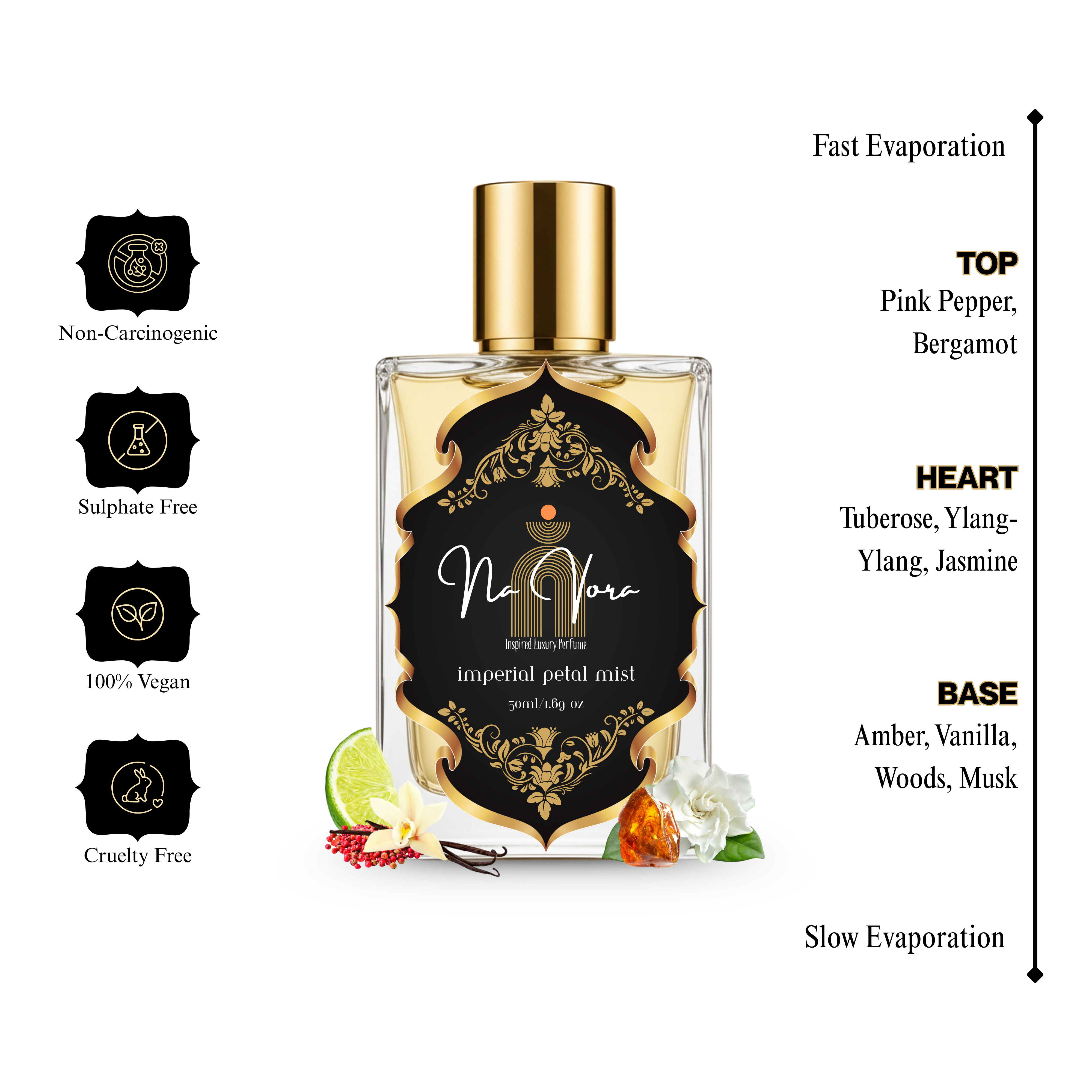 Imperial Petal Mist - 50ml