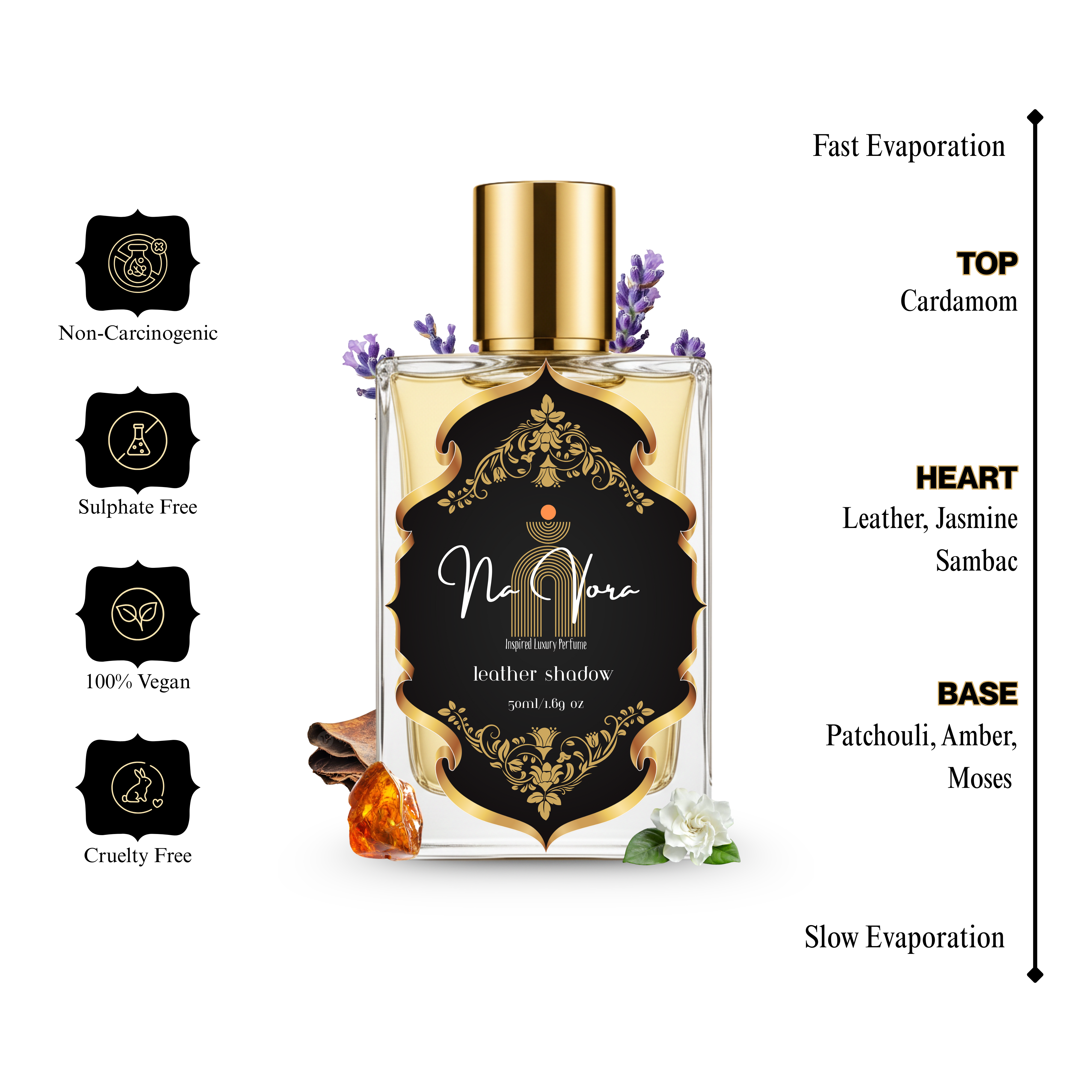 Leather Shadow - 50ml