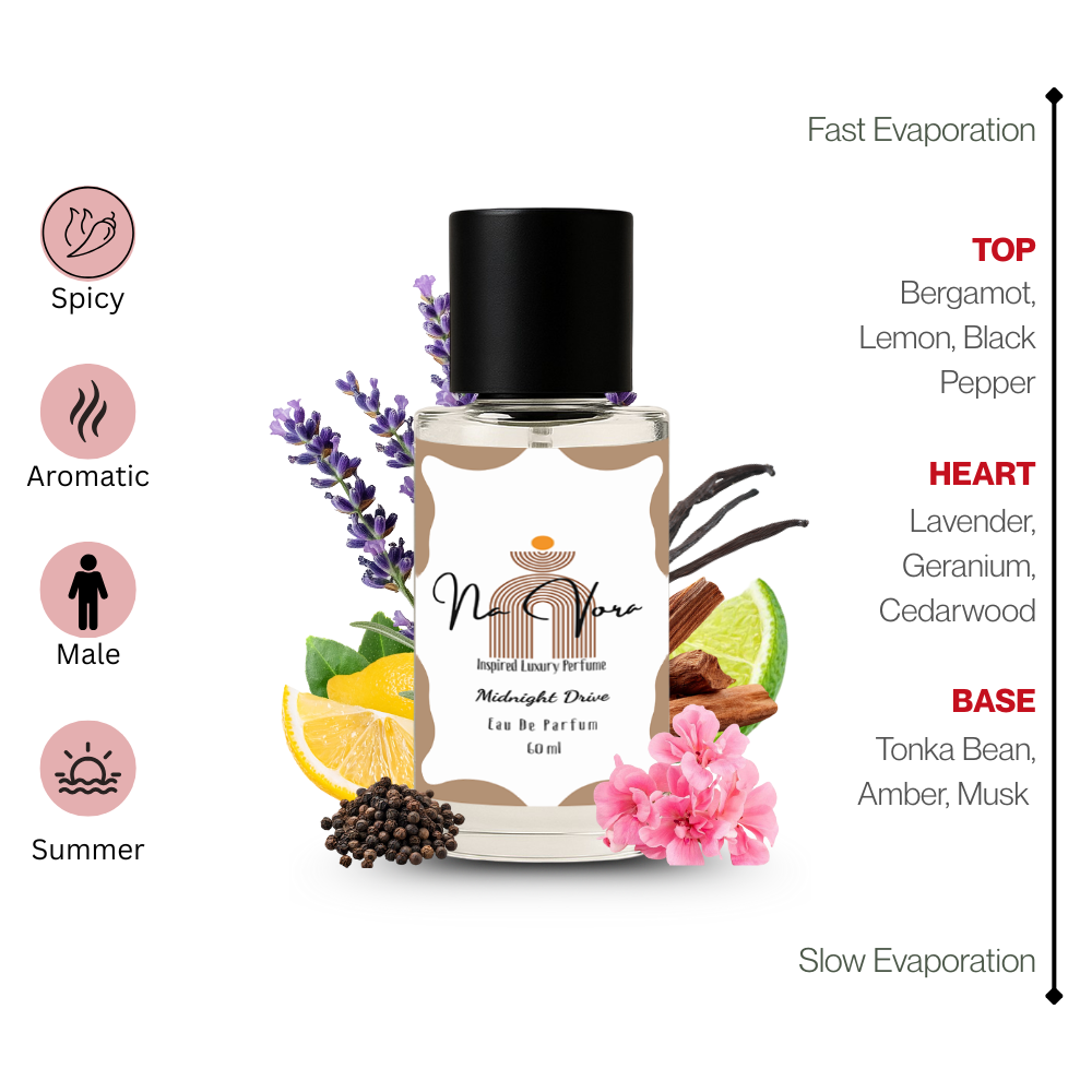 Navora Midnight Drive Perfume for Men (60ML)