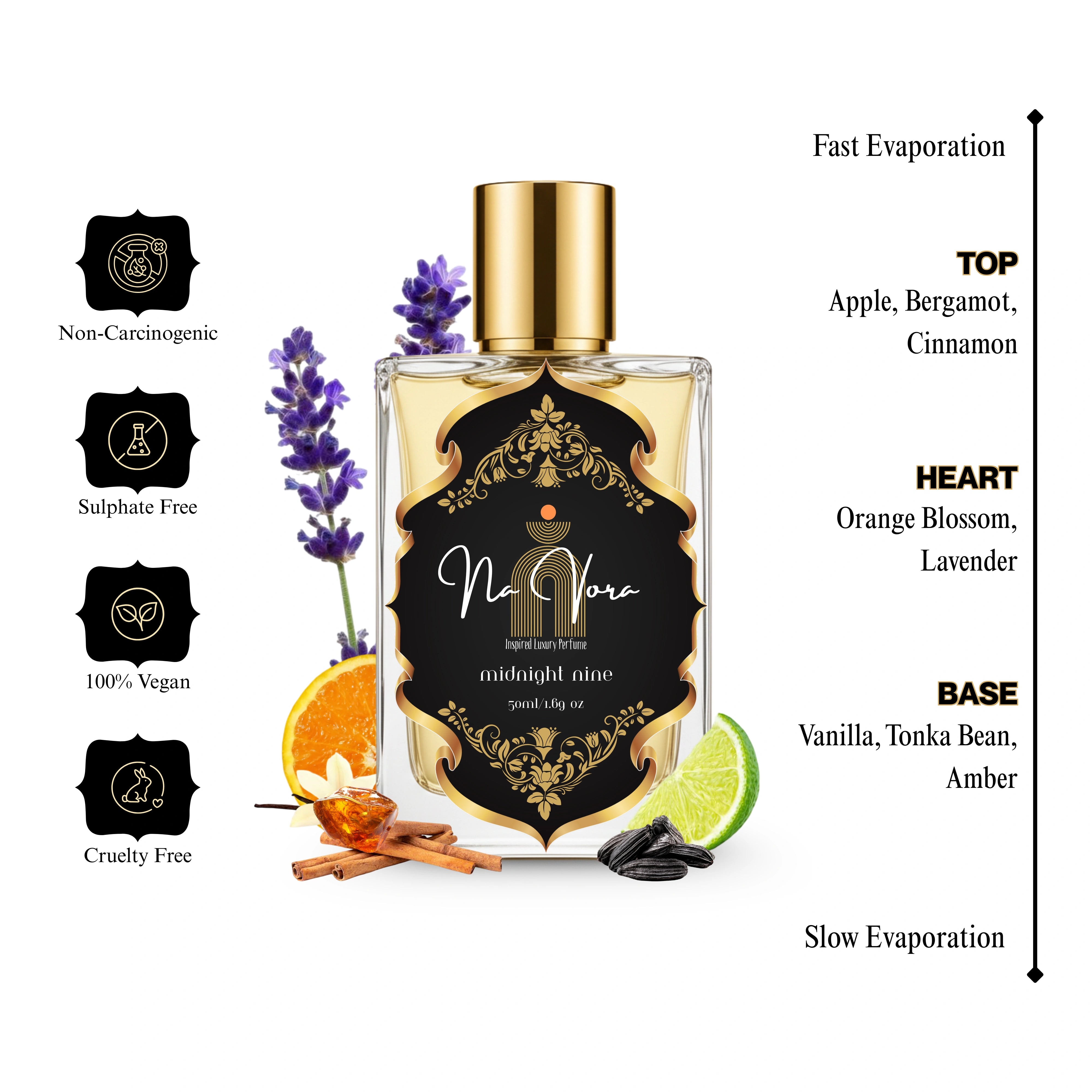 Midnight Nine - 50ml