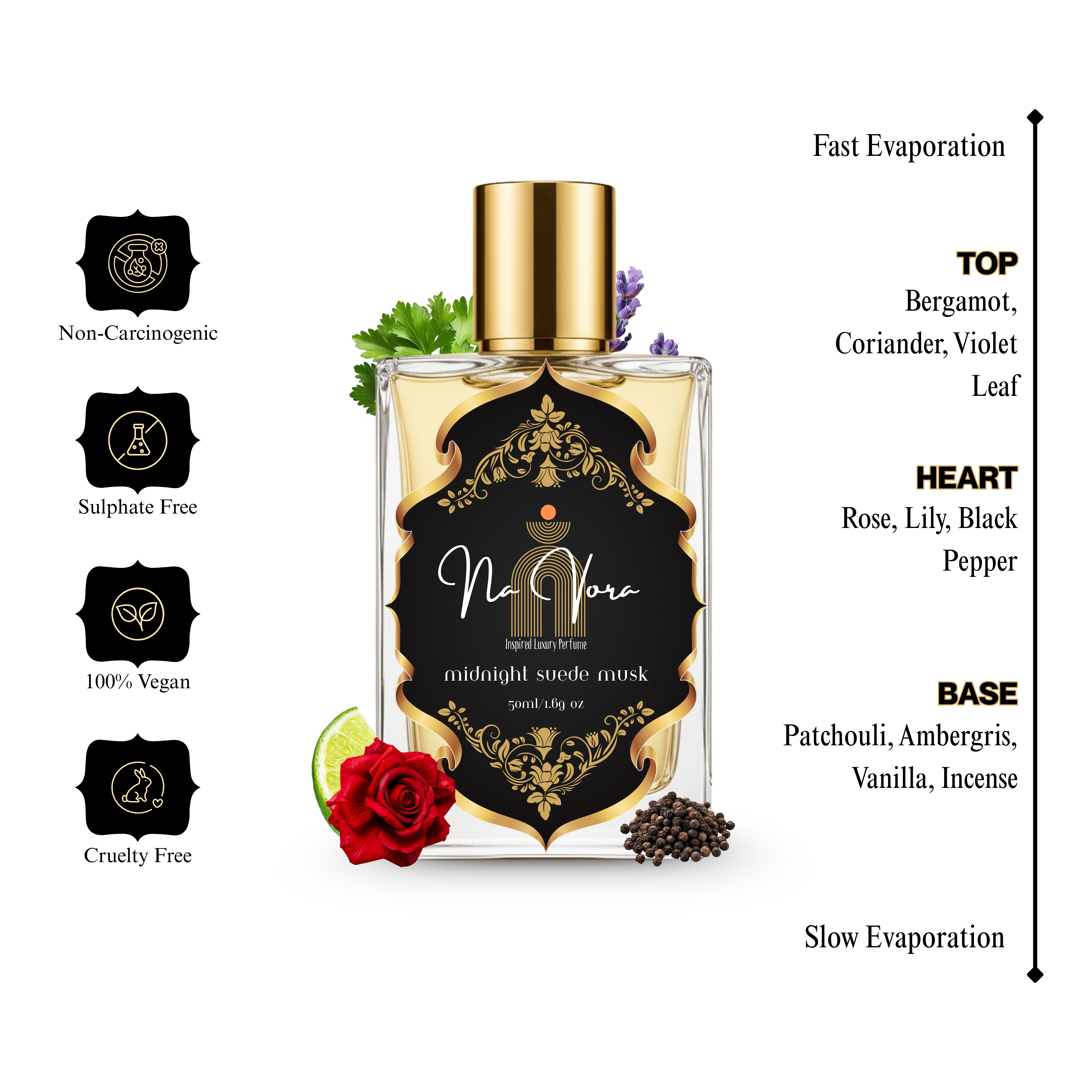 Midnight Suede Musk - 50ml