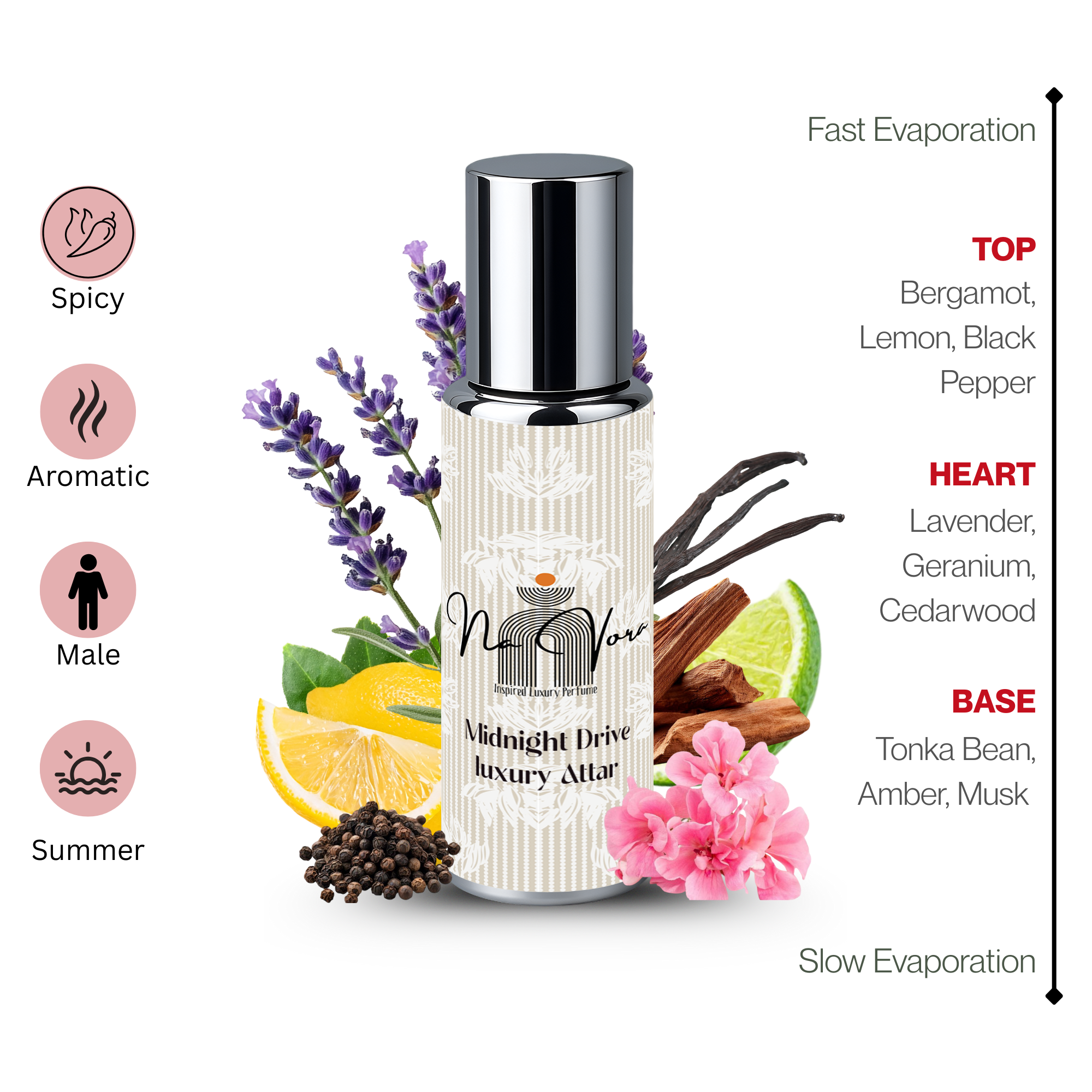 Deep Spicy Amber Musk Fragrance Navora Midnight Drive Perfume Bottle