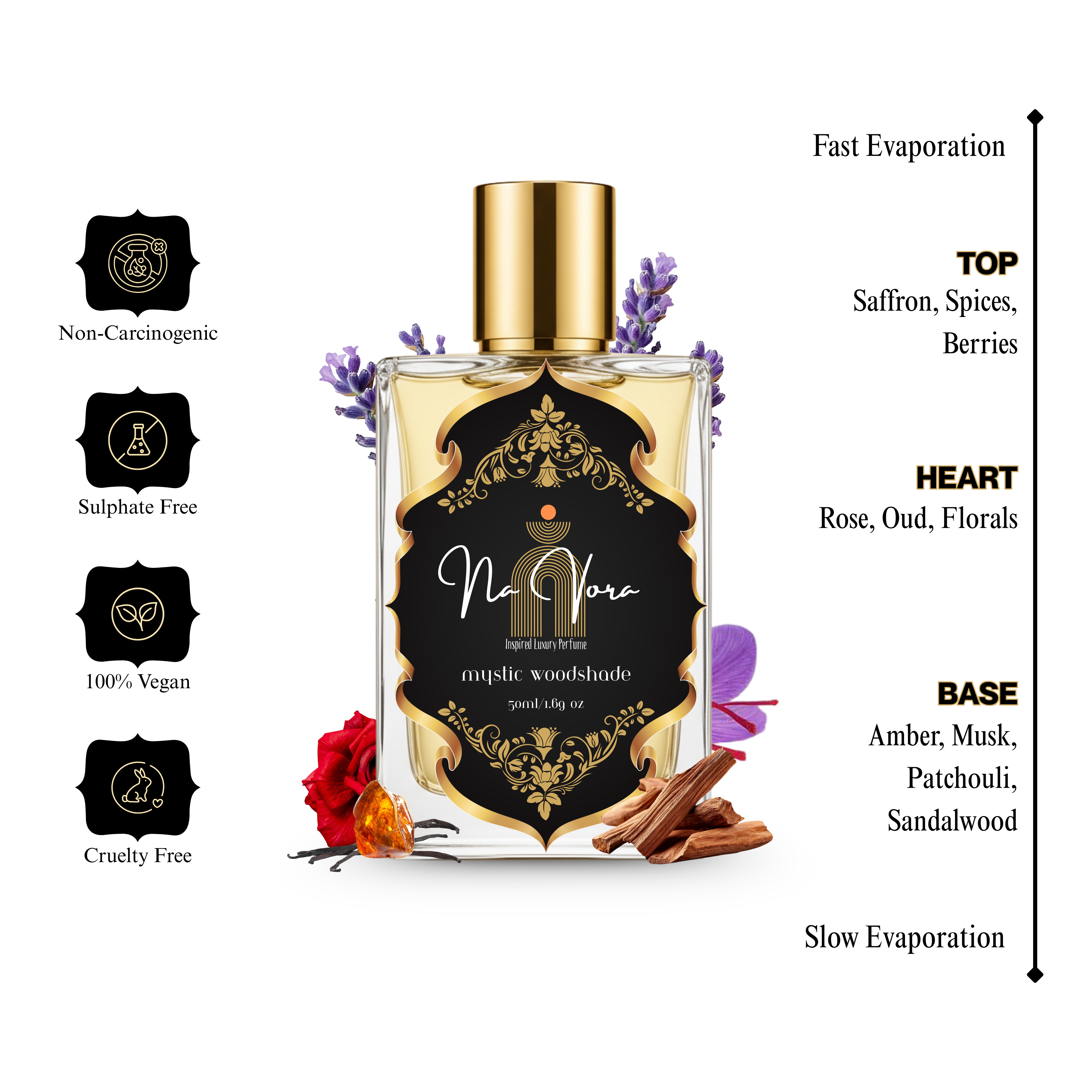 Mystic Woodshade - 50ml