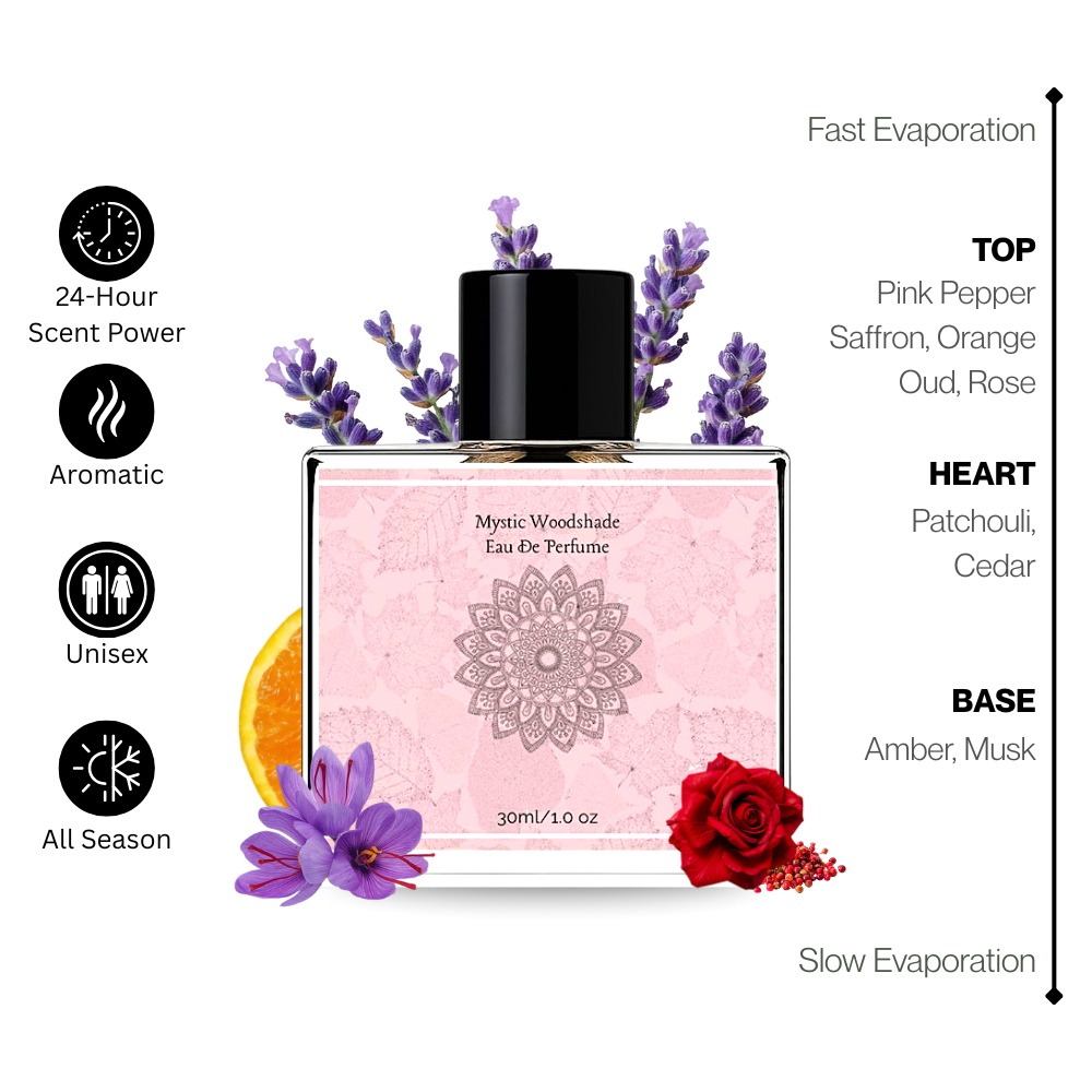 Navora Intense Perfume Mystic Woodshade Luxury Scent
