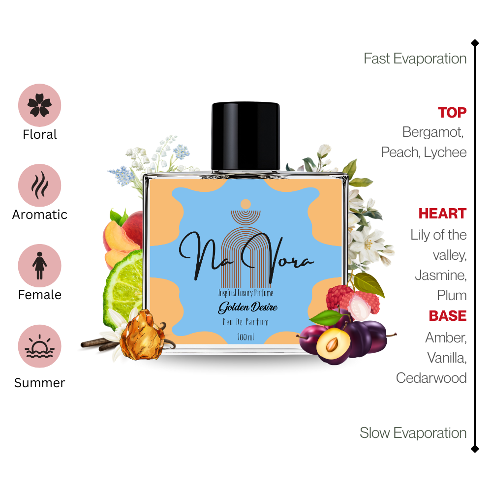 Navora Golden Desire Perfume for Men (100ML)