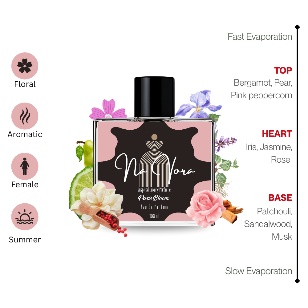Navora Paris Bloom Perfume for Women (100ML)