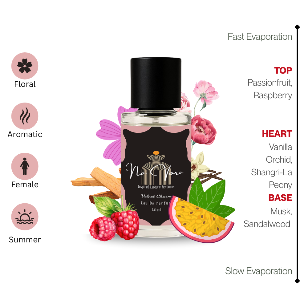 Navora Velvet Charm Perfume for Women (60ML)