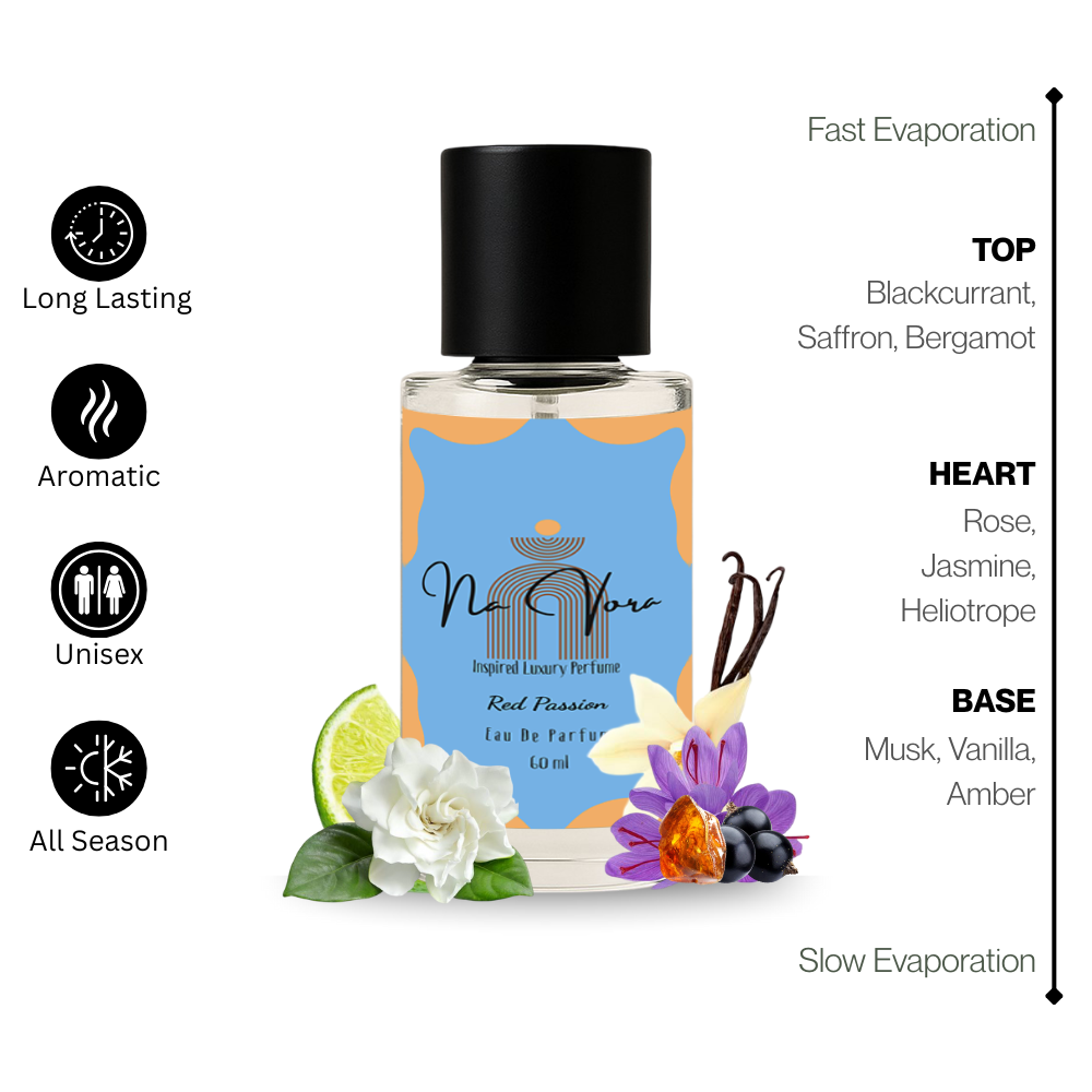 Red Passion women’s perfume by Navora rich floral spicy fragrance