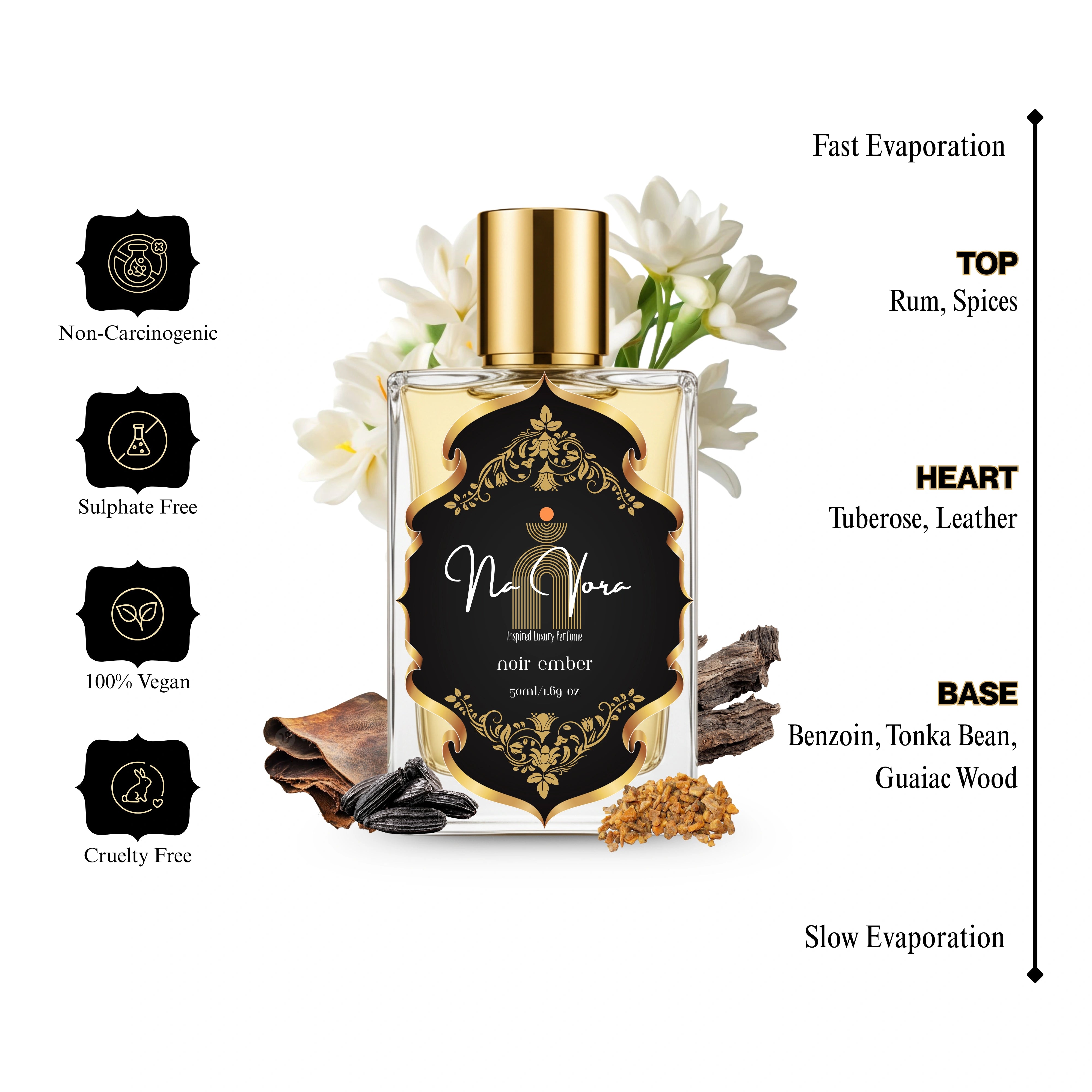 Noir Ember - 50ml