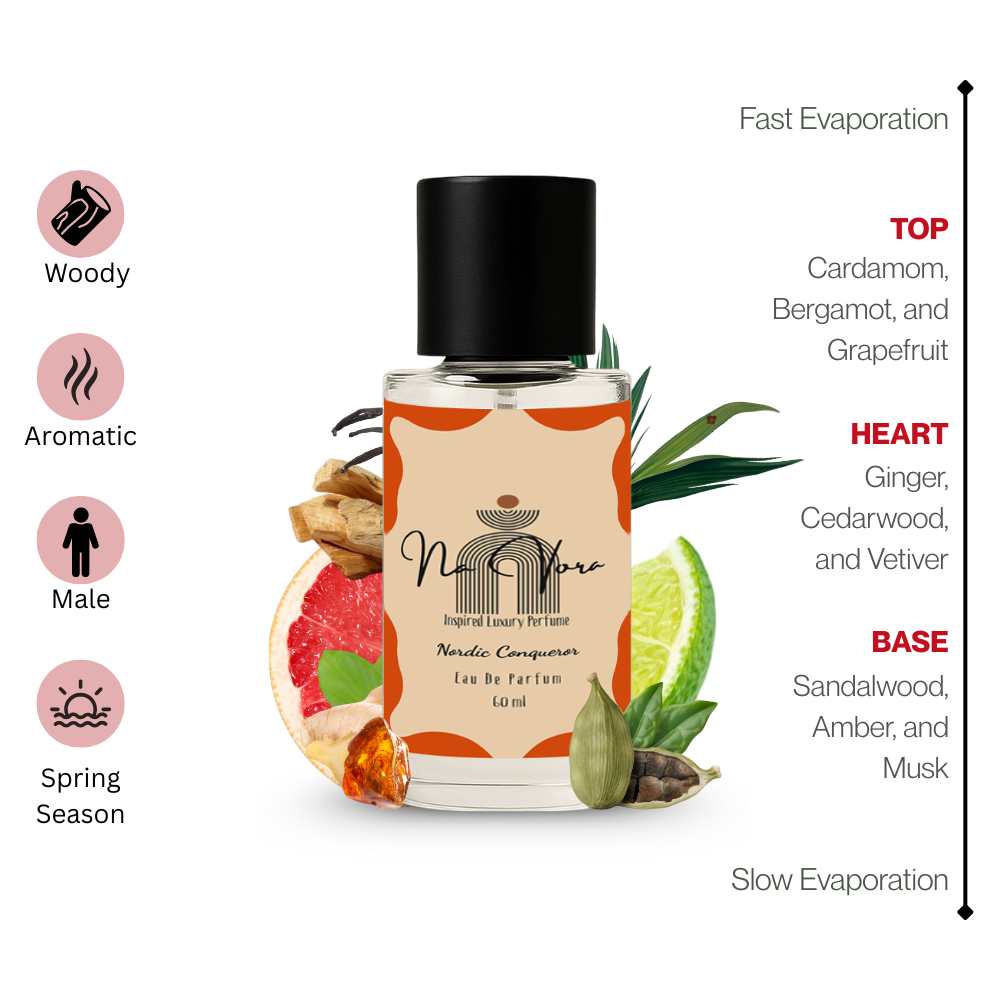Navora Nordic Conqueror Perfume for Men (60ML)