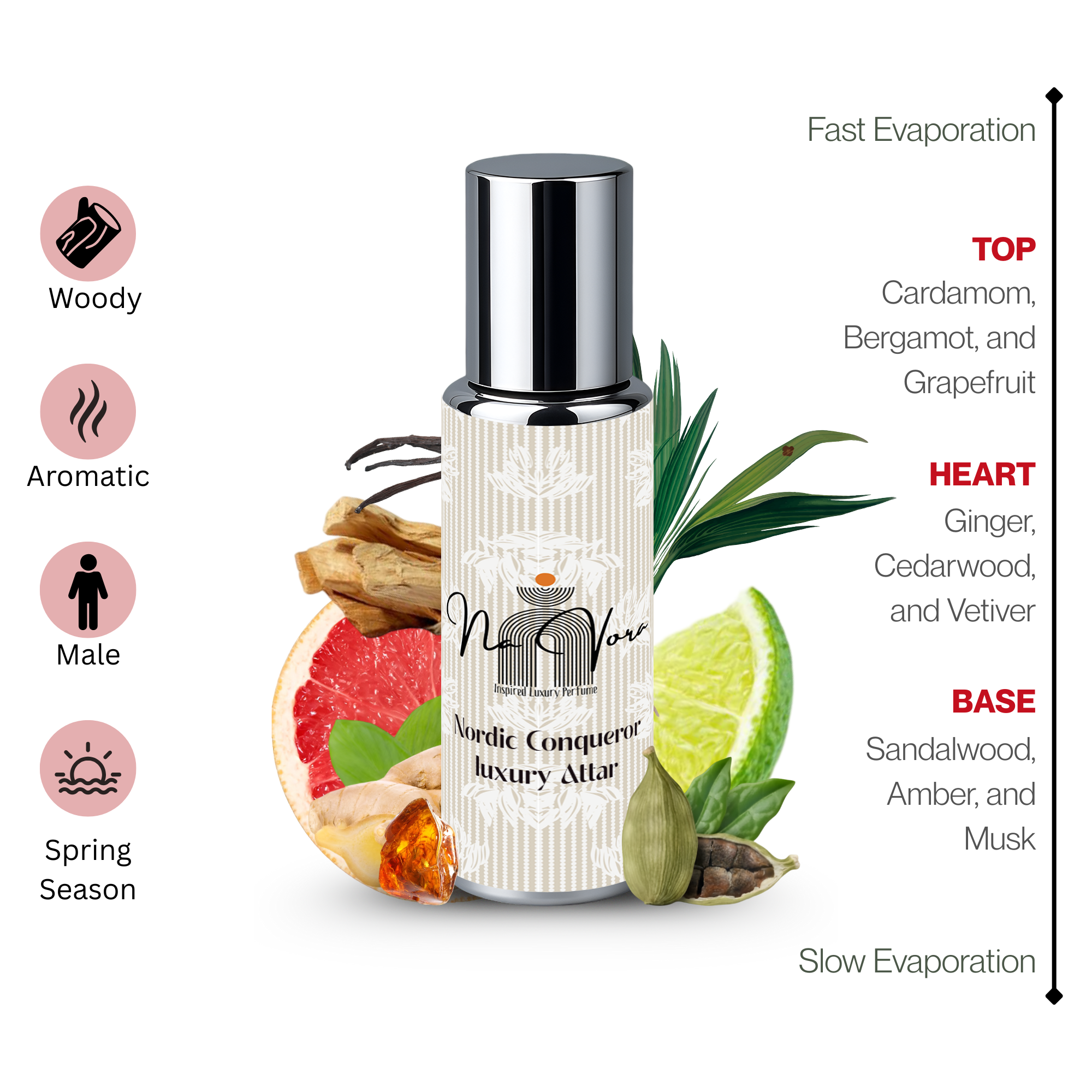 Fresh Citrus Cardamom Cedarwood Fragrance Navora Nordic Conqueror Bottle