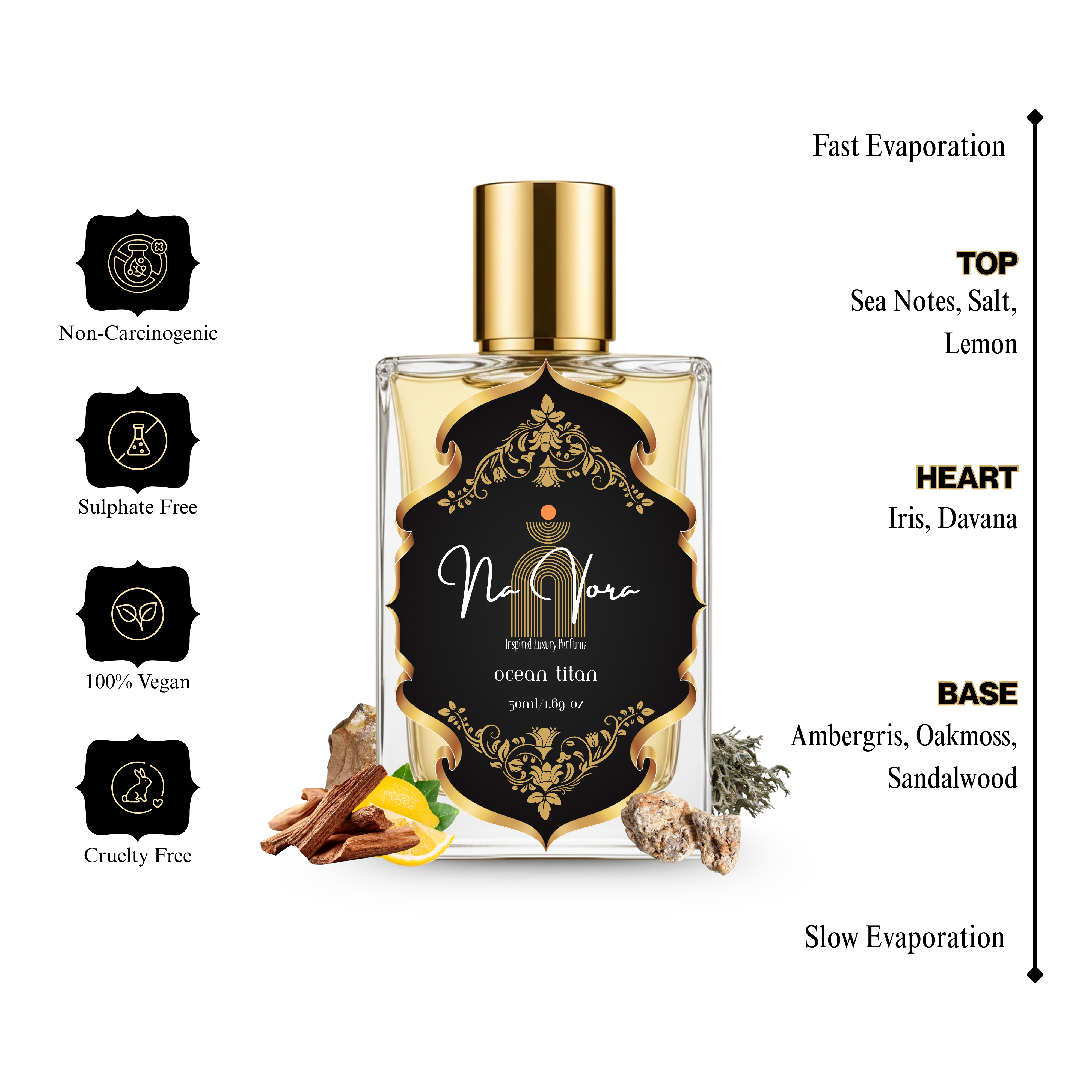 Ocean Titan - 50ml