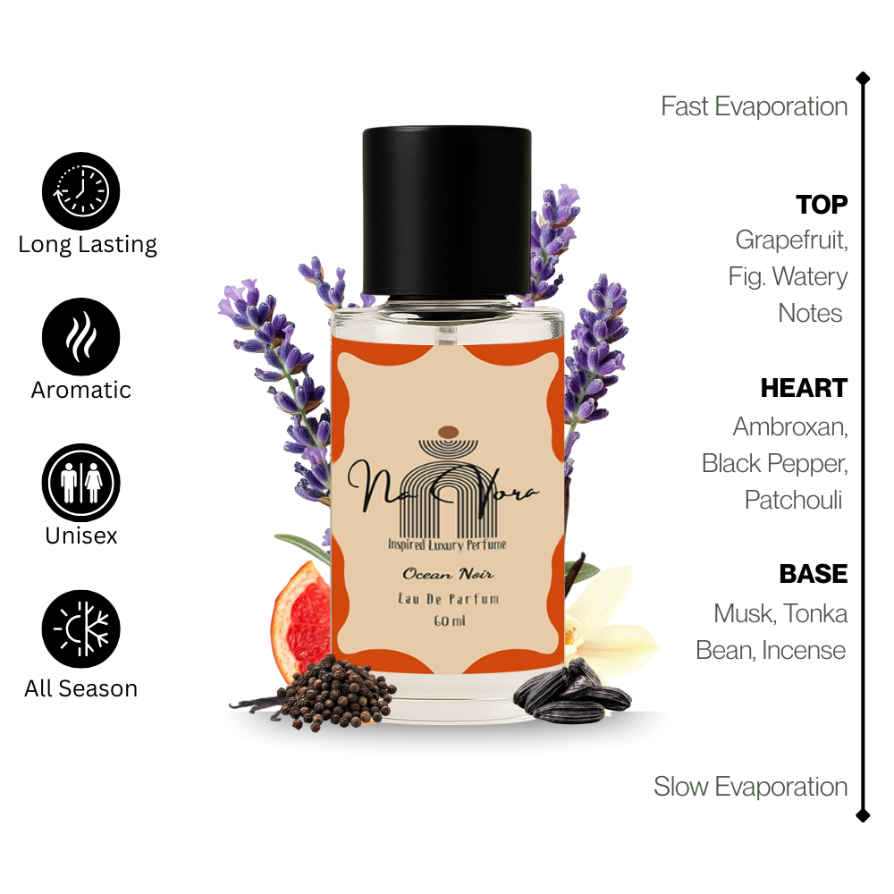 Ocean Noir unisex perfume by Navora deep aquatic amber fragrance